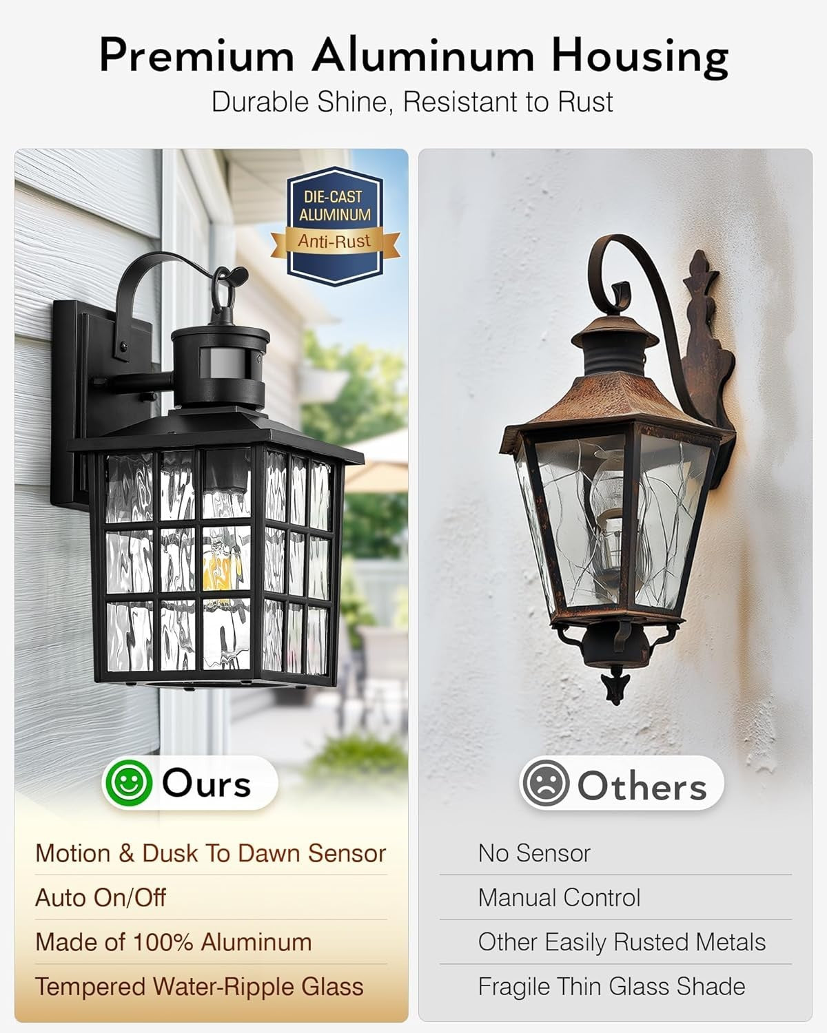 VIANIS Outdoor Wall Lantern E27 Motion Sensor Dusk to Dawn Black Light