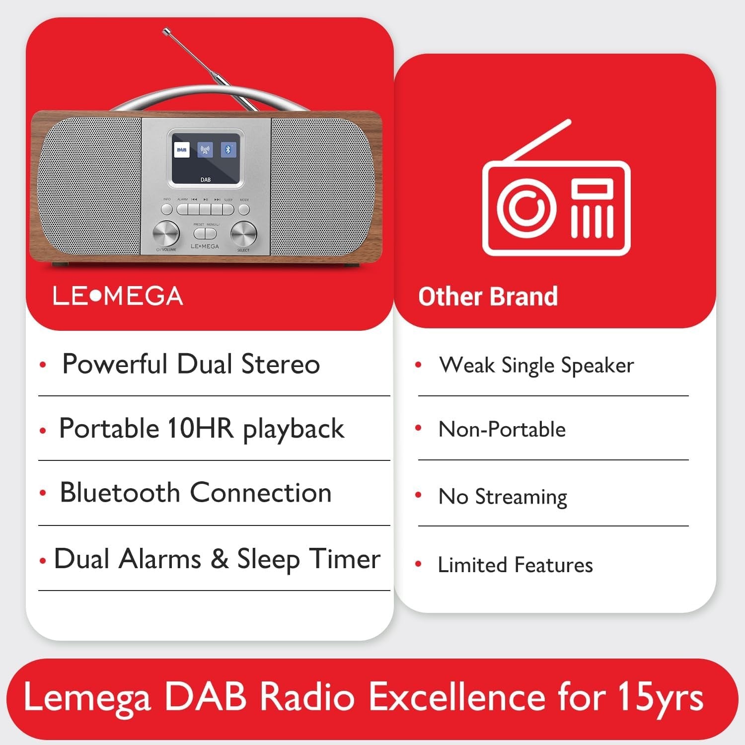 DAB DAB+ FM Digital Radio Bluetooth Dual Alarm Stereo Wood Cabinet