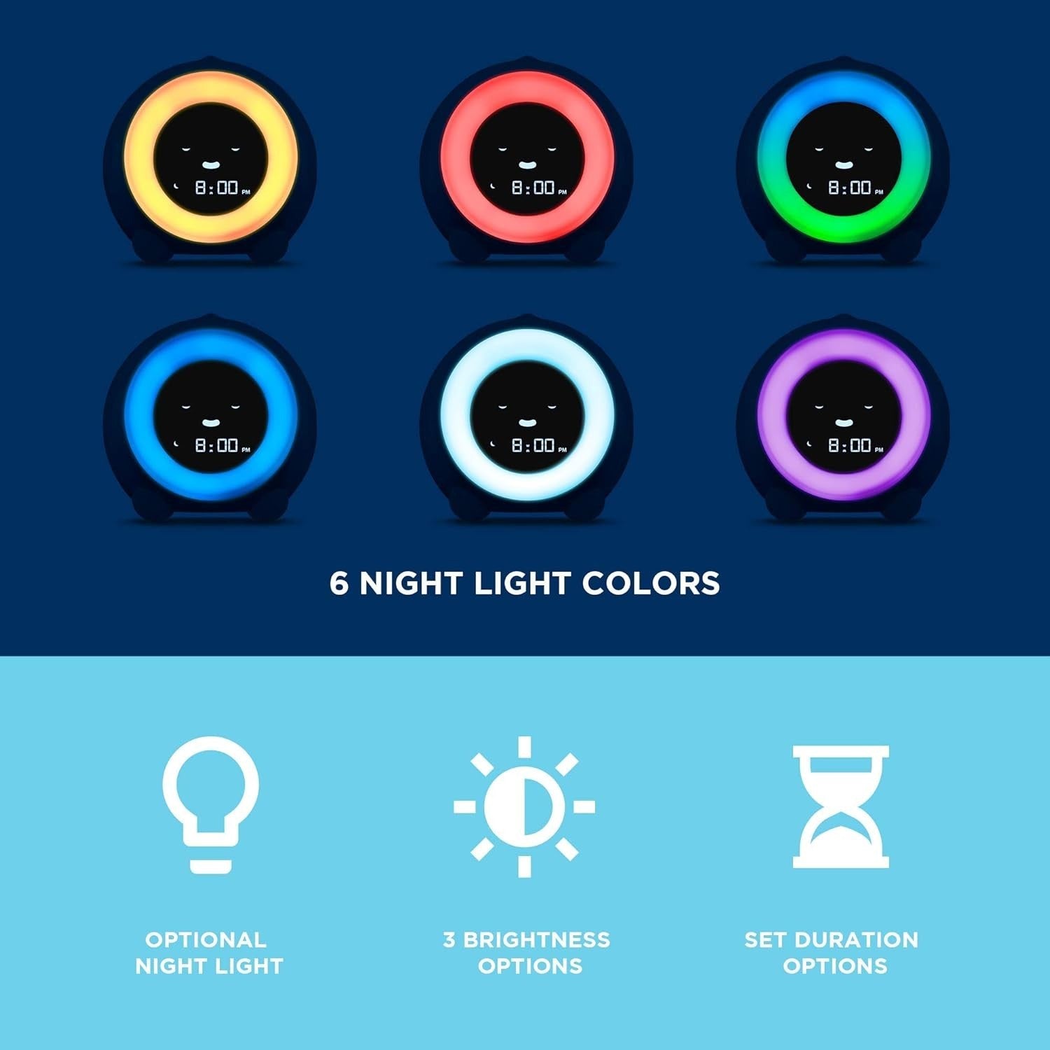 Kids Sleep Trainer Alarm Clock Night Light Sound Machine Ready To Rise