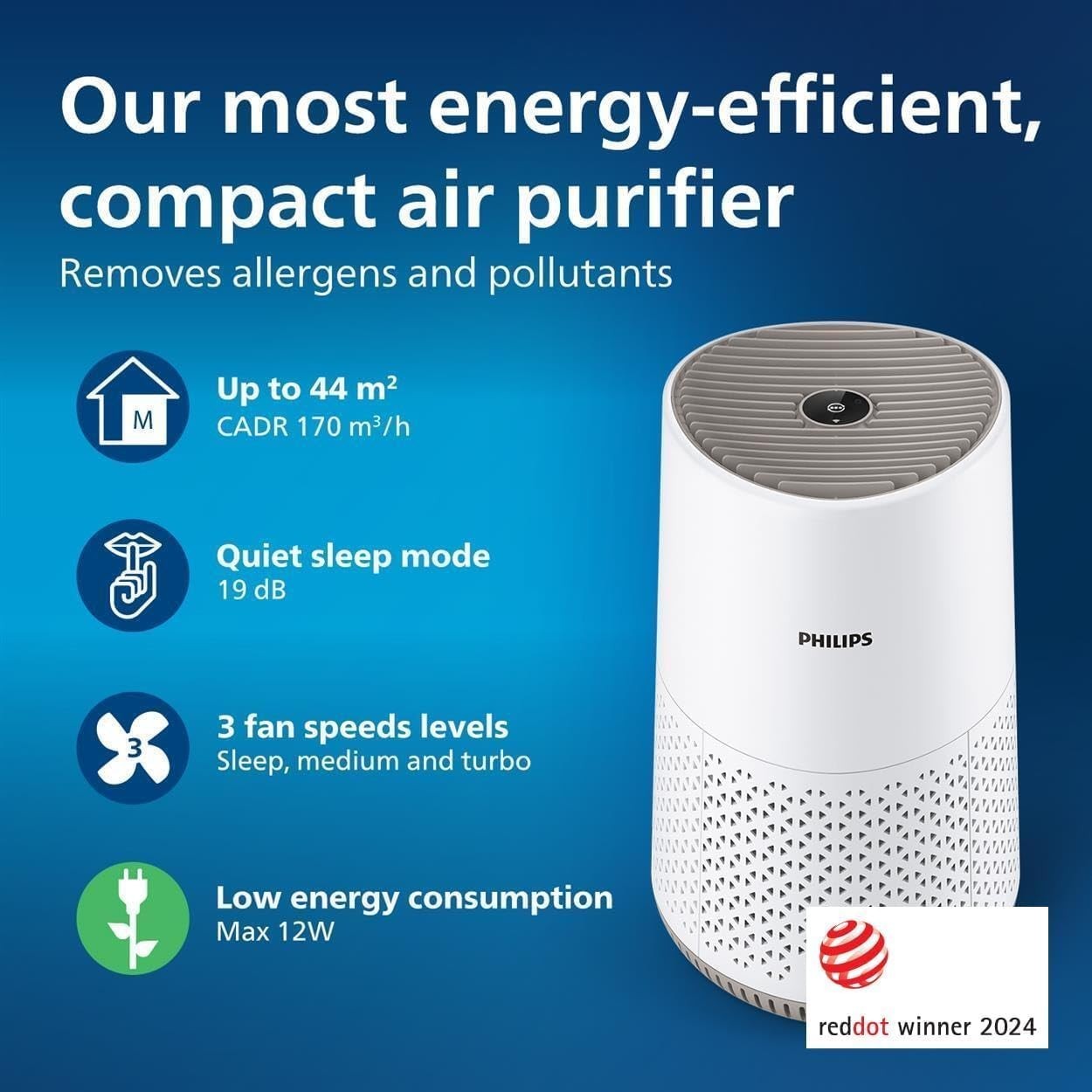 Ultra Quiet Air Purifier HEPA 99.97% Allergy Relief App Control 44m²