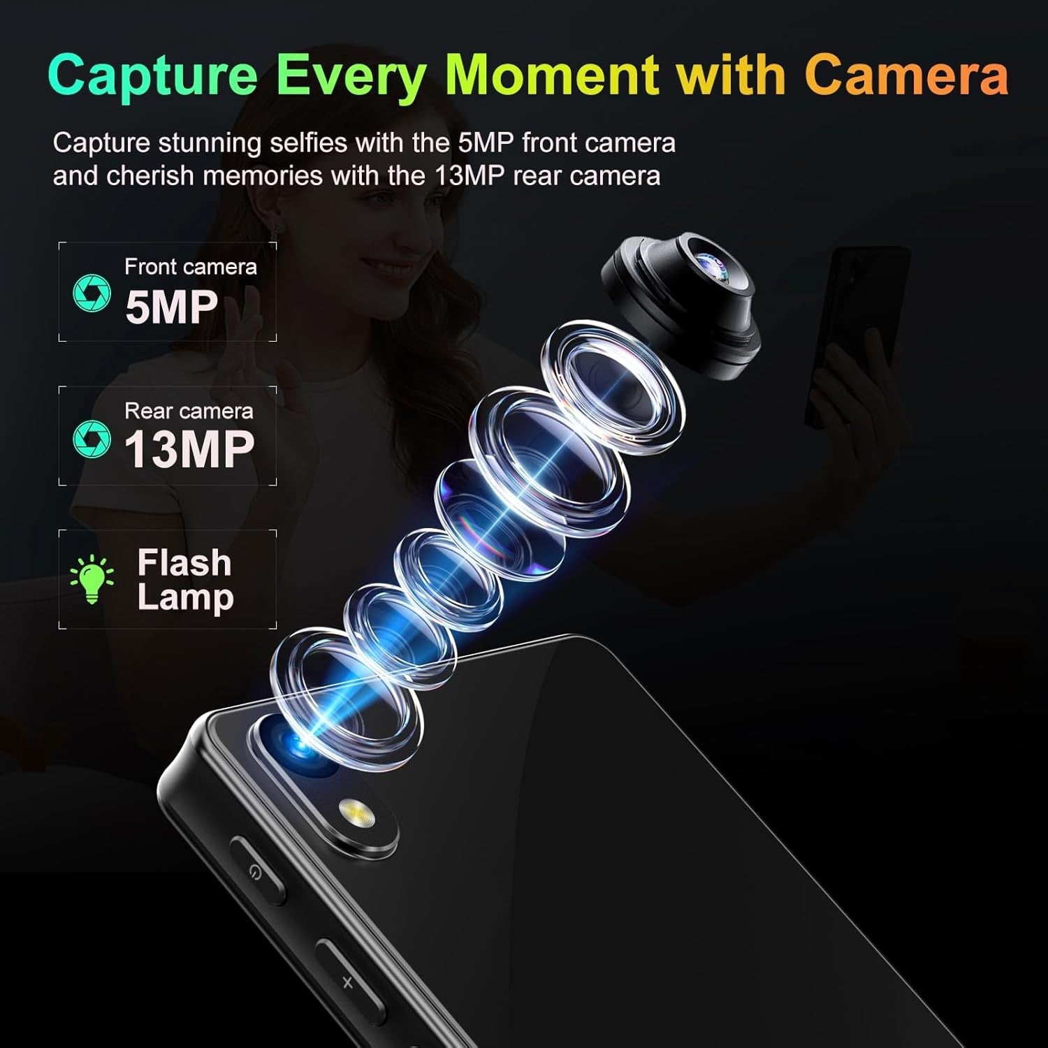 96GB MP3 MP4 Player Black Android 13 4" Touch Bluetooth WiFi Camera