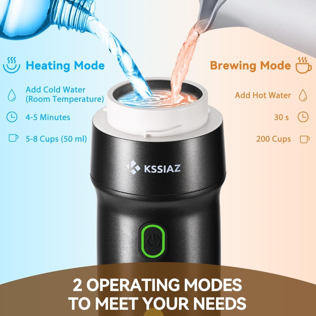 Portable Electric Espresso Maker 20Bar Self-Heating USB-C Mini Travel Machine