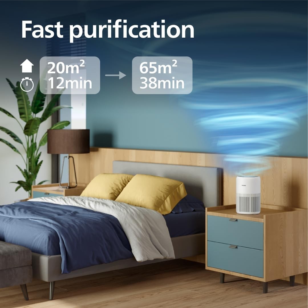 Large Room Air Purifier 65m² HEPA Carbon Ultra Quiet Allergy Relief