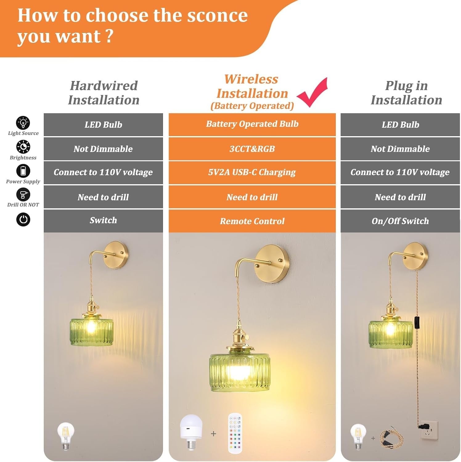 Rechargeable Wall Lights Set of 2 Indoor Sconces, Dimmable Corded Lamp
