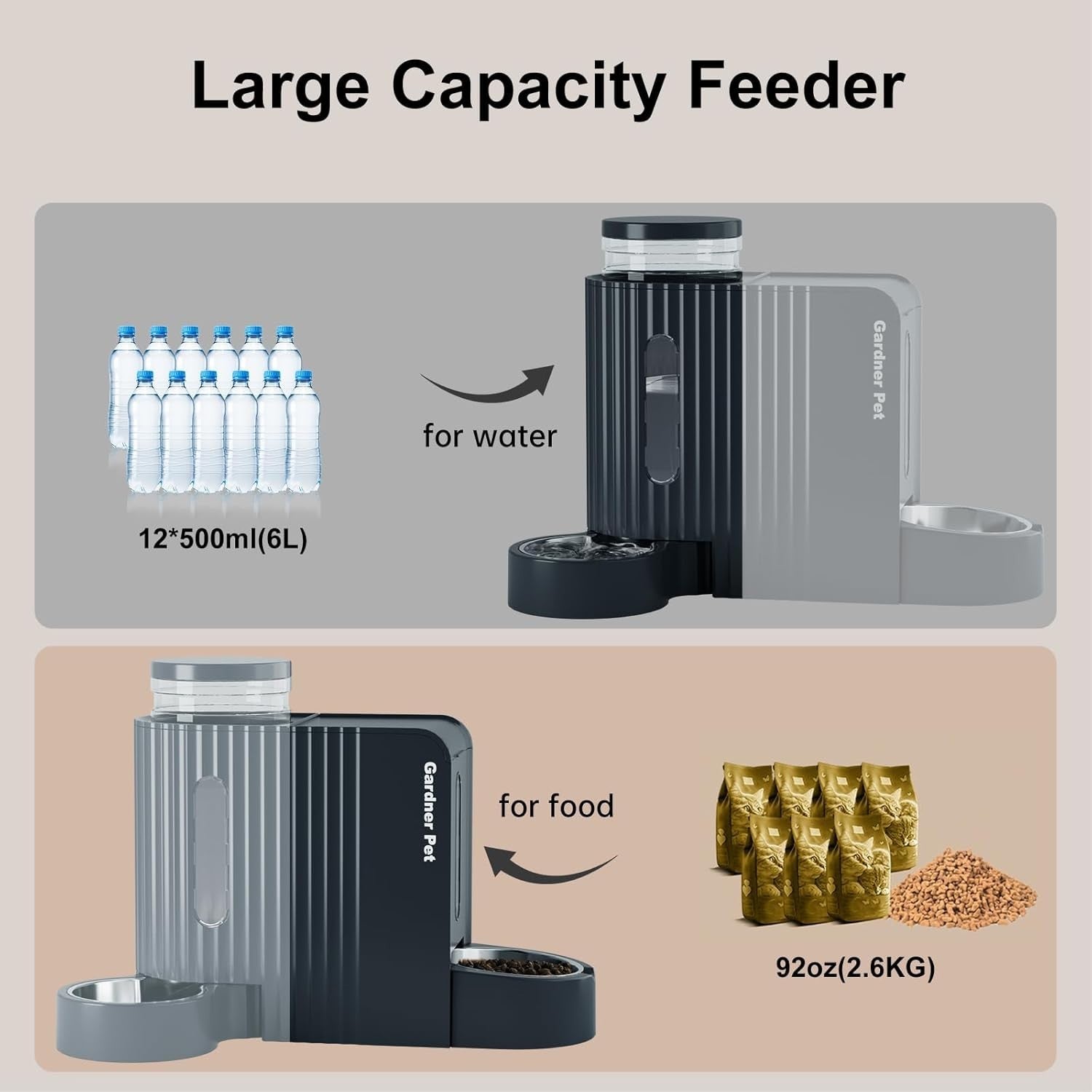 2 in 1 Pet Feeder Water Dispenser 6L Gravity Food Station BPA Free