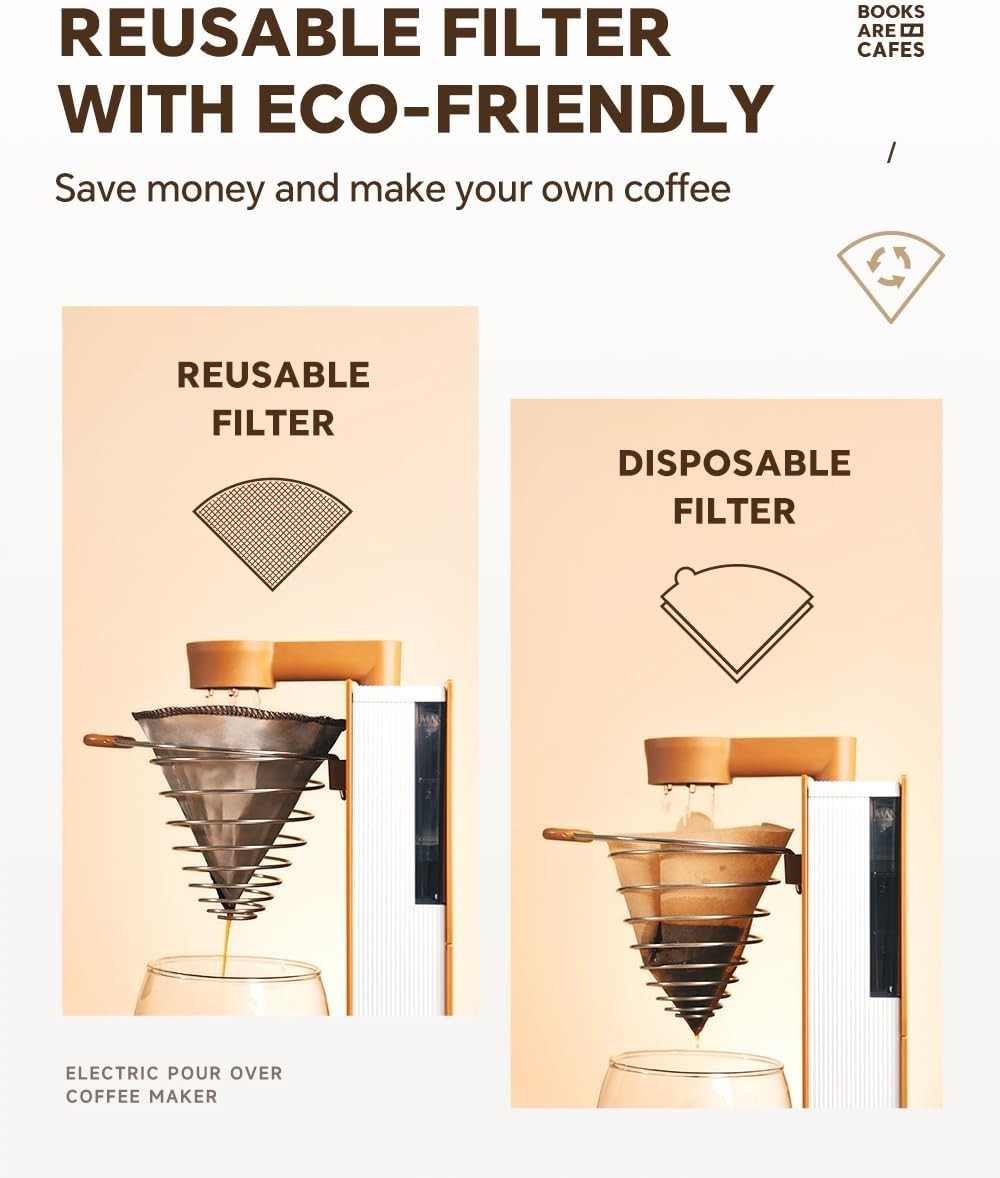 Collapsible Drip Coffee Maker Portable Single-Serve Brewer with Filters 400W