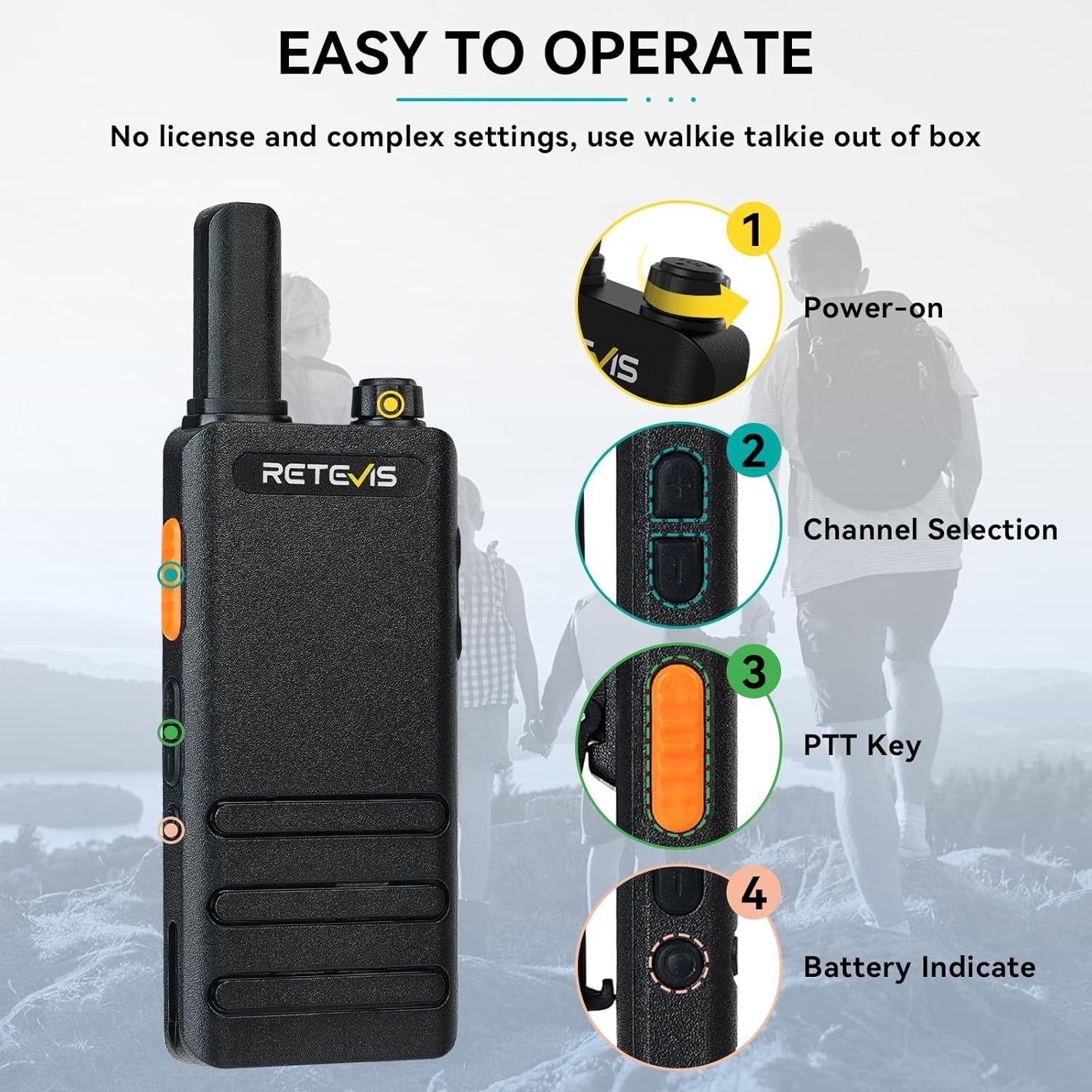 Slim PMR446 Walkie Talkies 2 Pack USB-C VOX Hidden Screen Radio