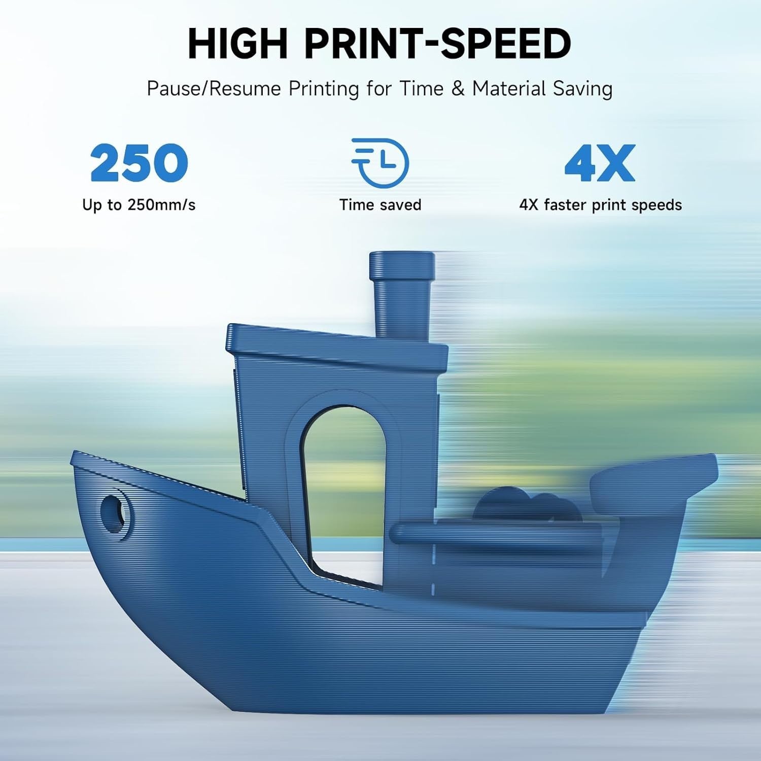 High Speed Mini 3D Printer Auto Leveling WiFi Cloud Print 250mm/s