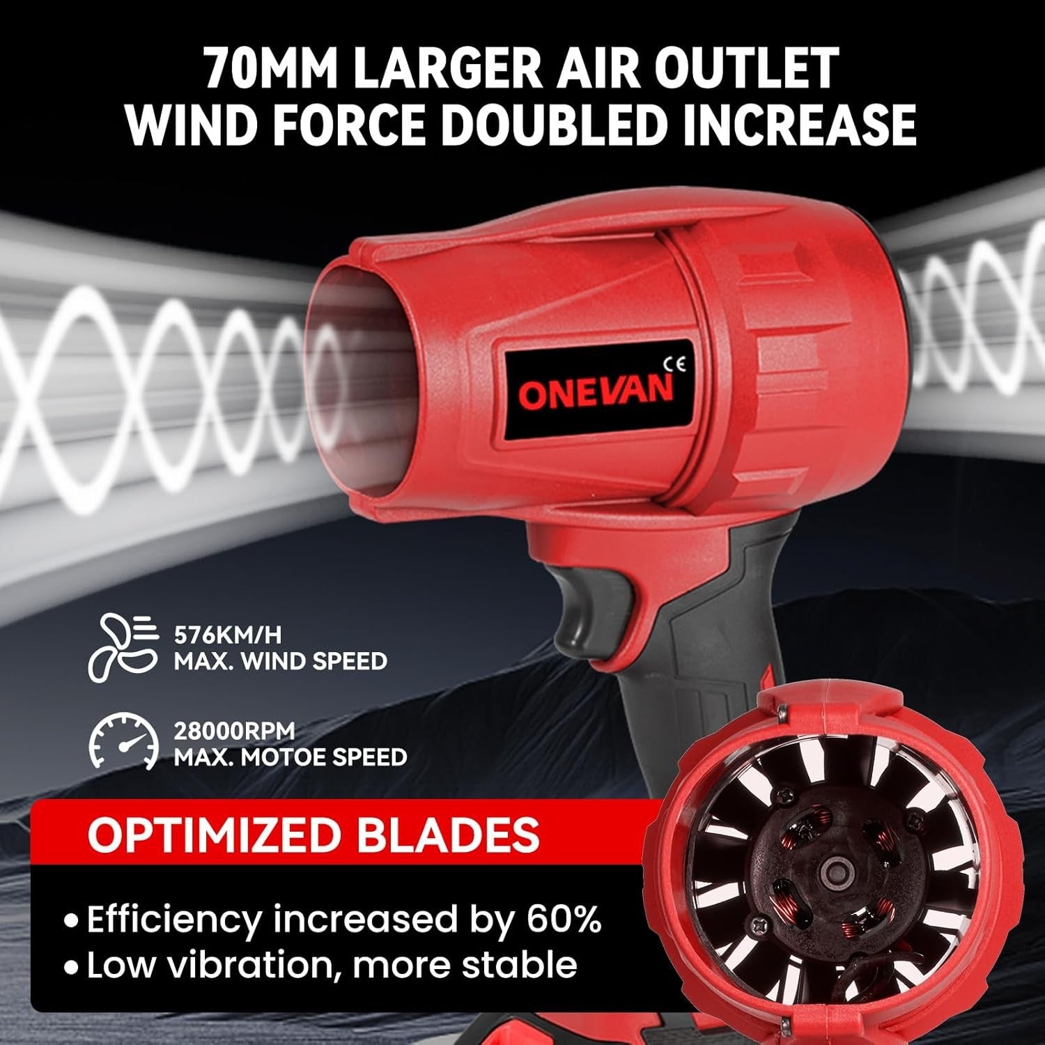 Cordless Turbo Jet Leaf Blower Brushless Mini Snow Blower 358MPH Dual Battery