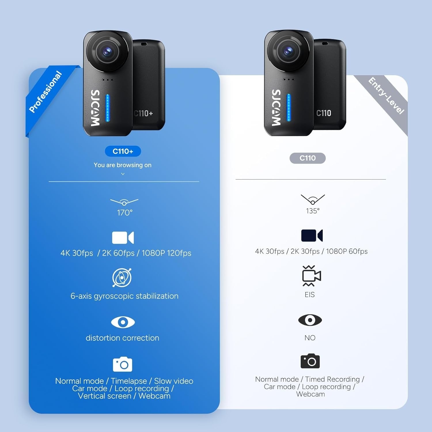 4K Mini Body Camera 170° Waterproof POV Action Cam 128GB Black