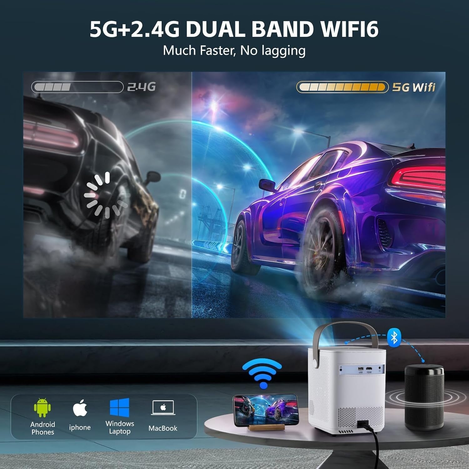 4K Smart Projector 1080P WiFi 6 Bluetooth Android Auto Focus Portable