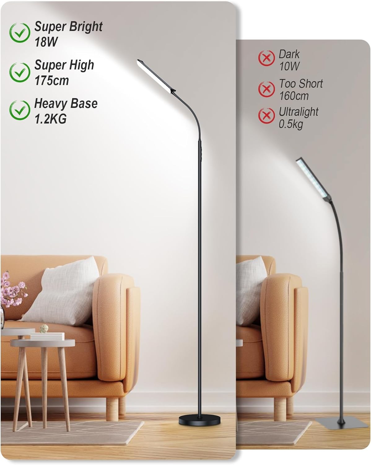 LED Floor Lamp Dimmable 18W Remote Touch Control Adjustable Reading Light