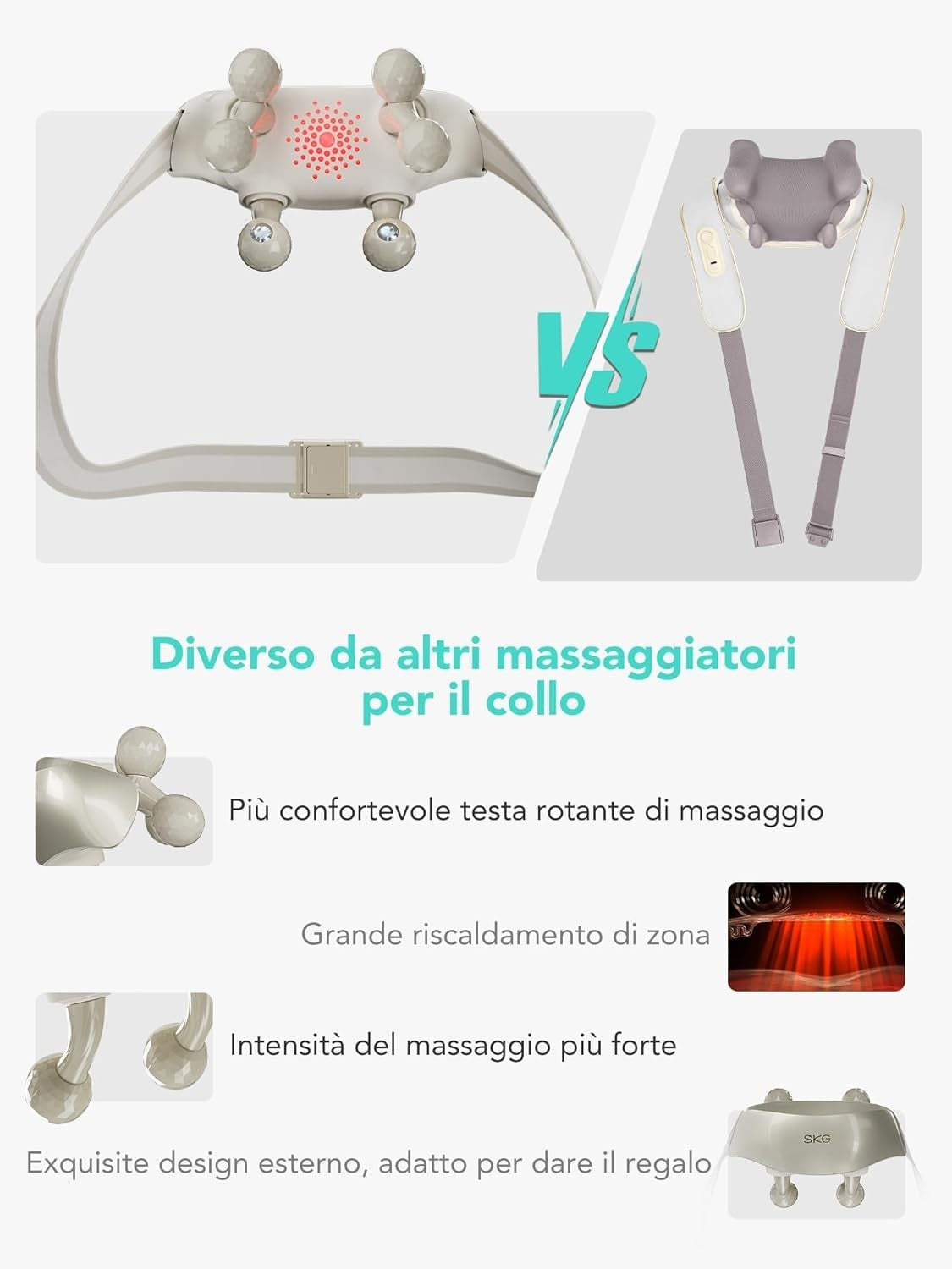 Deep Tissue Neck & Shoulder Massager with Heat | 6D Shiatsu Massage Relief