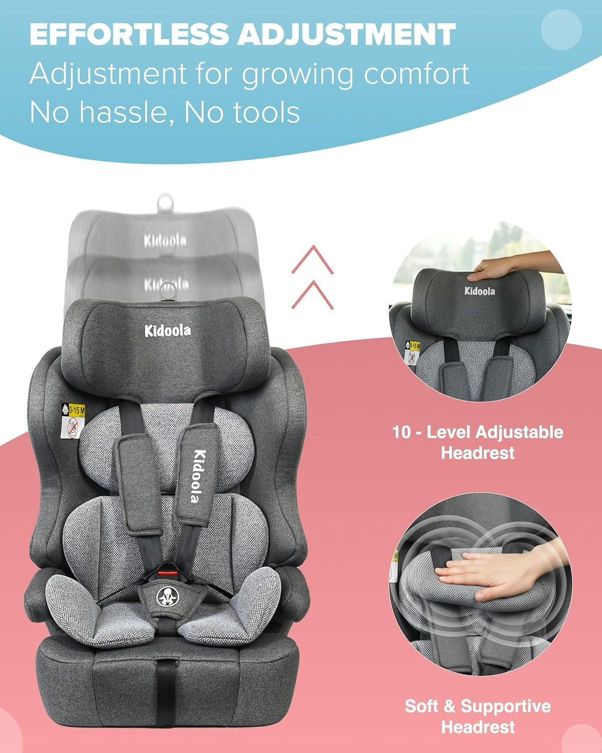 ISOFIX i-Size Child Car Seat 15 Months–12 Years Side Impact 10 Headrest