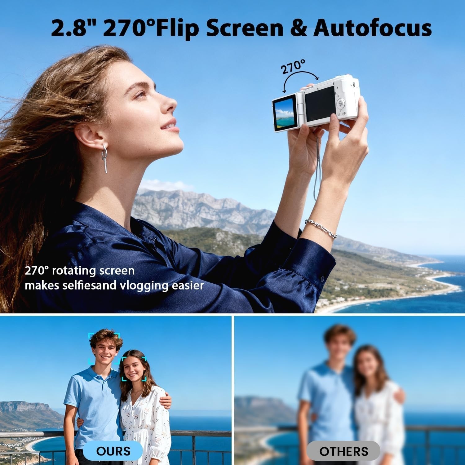 4K 72MP Vlogging Camera Flip Screen Zoom Travel Camera 64GB Kit