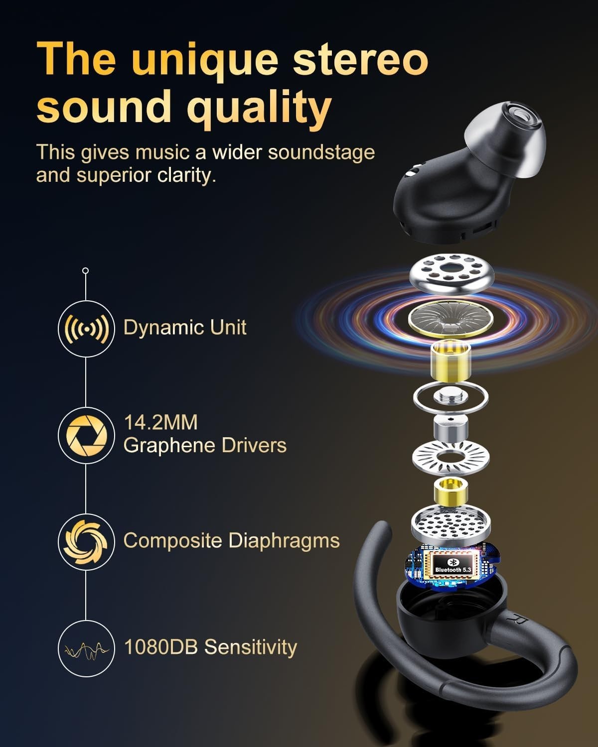 Black Bluetooth 5.3 Earbuds 40H Playtime ENC Mic Sport Waterproof