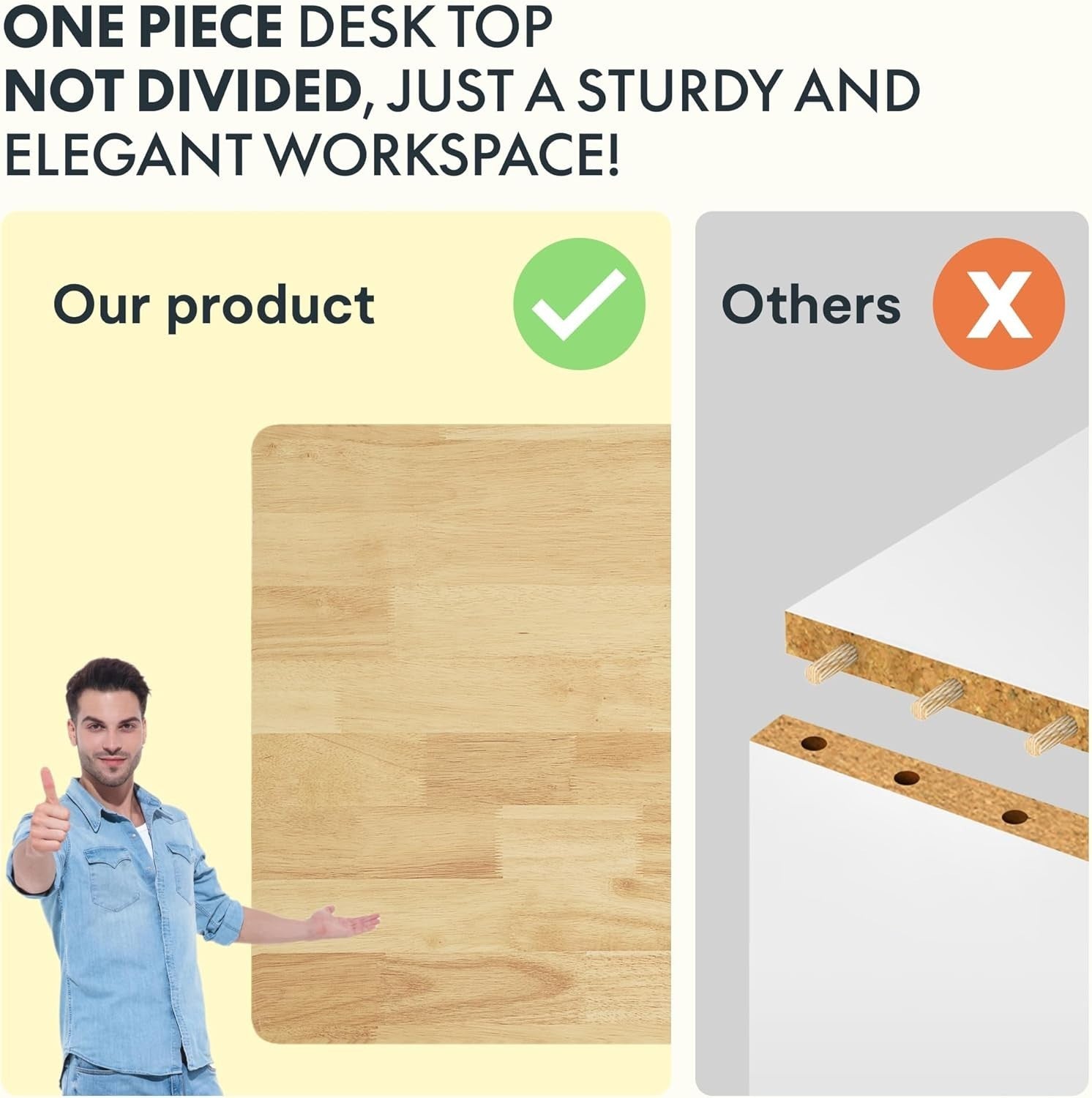 Electric Standing Desk 120x60cm Height Adjustable Table with Memory Control