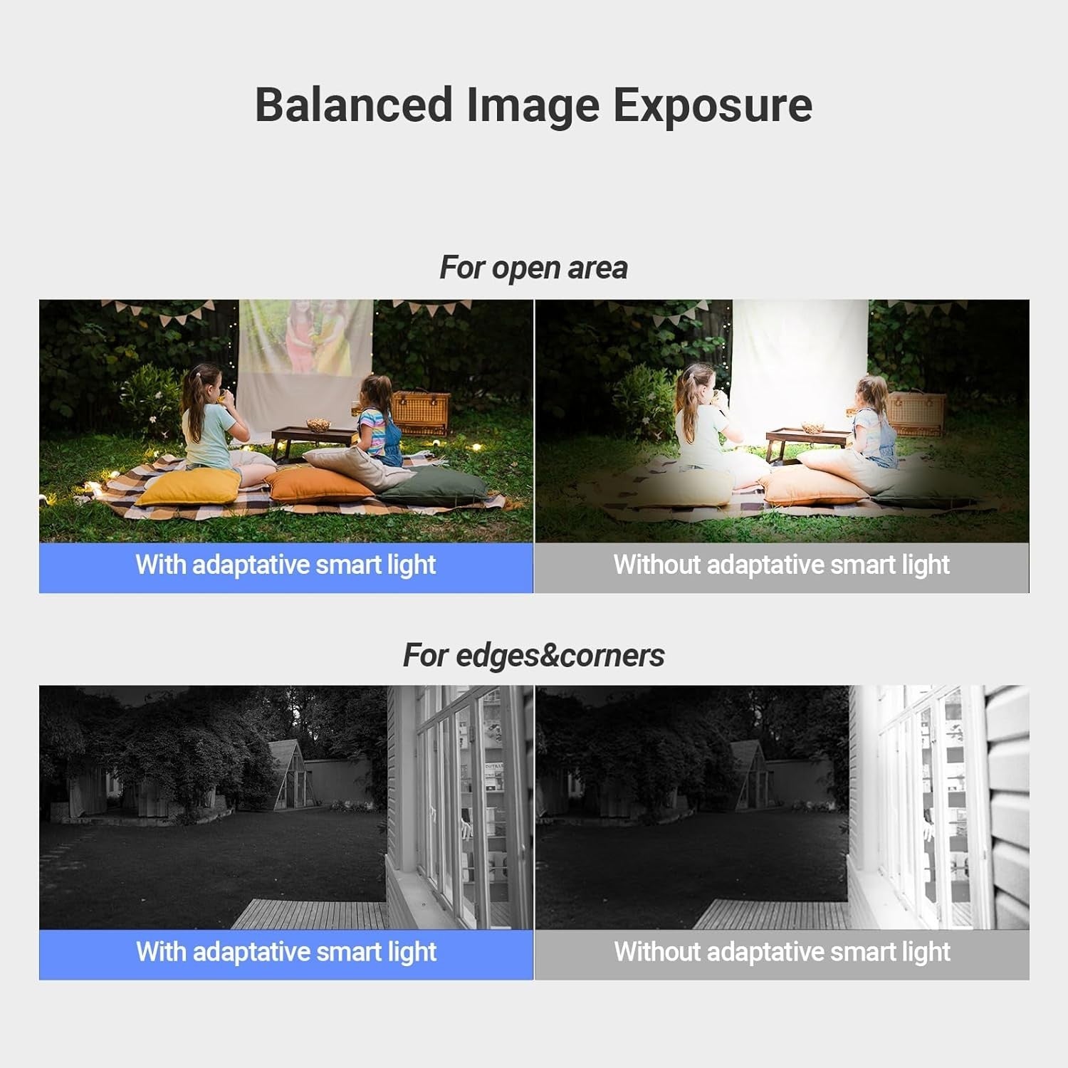 Dual Lens 8MP Security Camera 360° Auto Tracking Color Night Vision