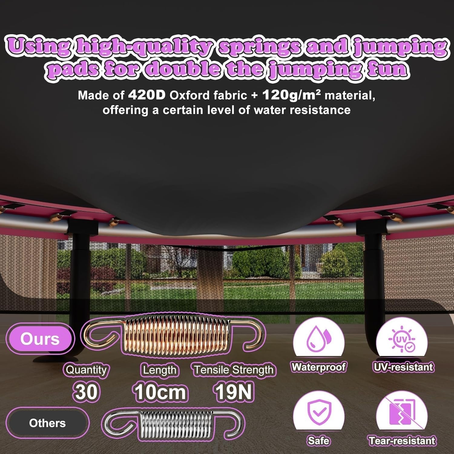 55in Toddler Trampoline Safety Enclosure Anti-Slip Indoor Outdoor