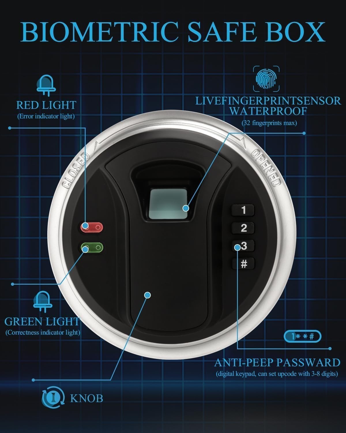 Biometric Fingerprint Safe Box Digital Keypad Cash Security Safe 34L