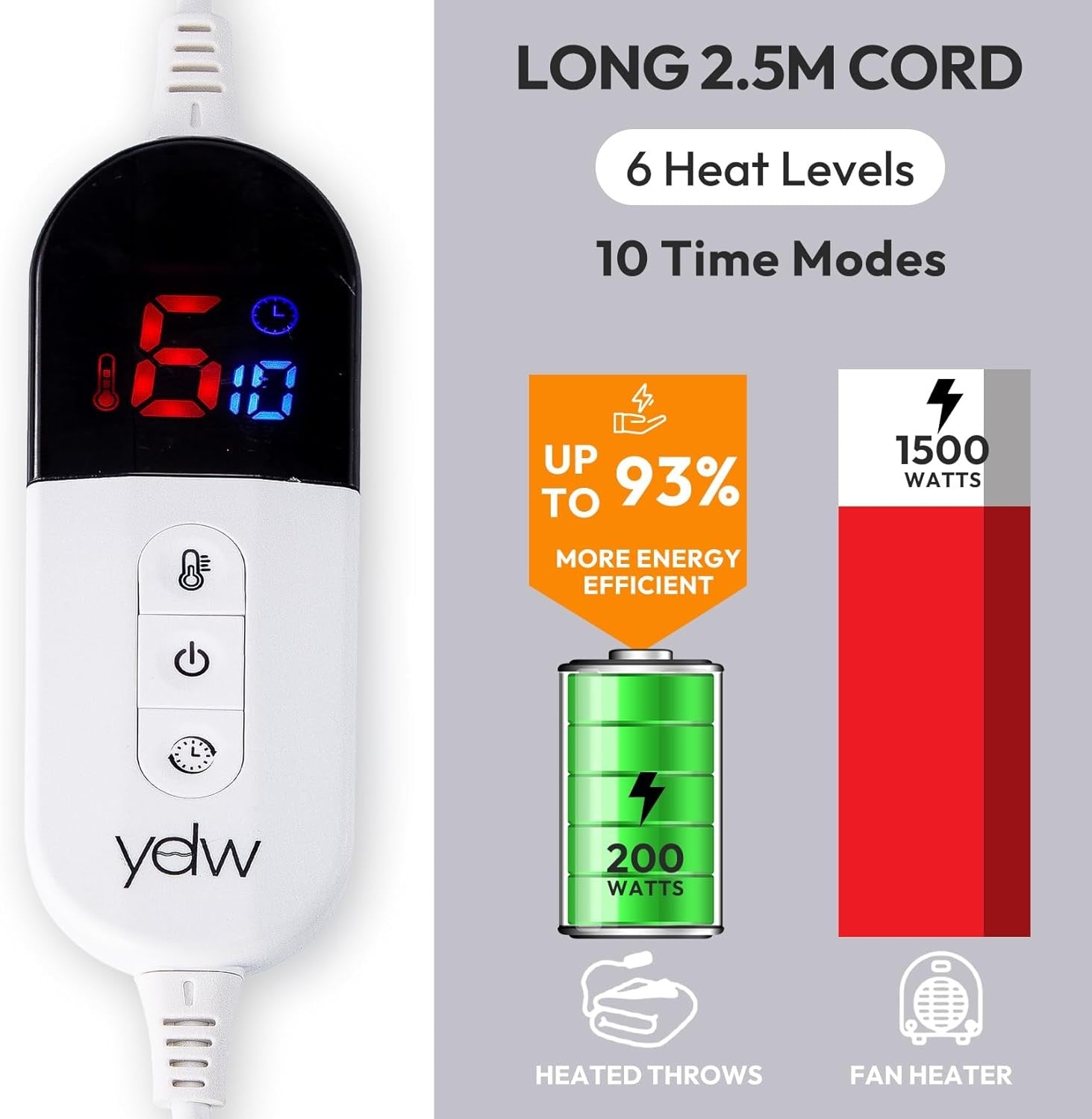 Black White Electric Heated Throw Blanket Double Sherpa 6 Heat Auto Off