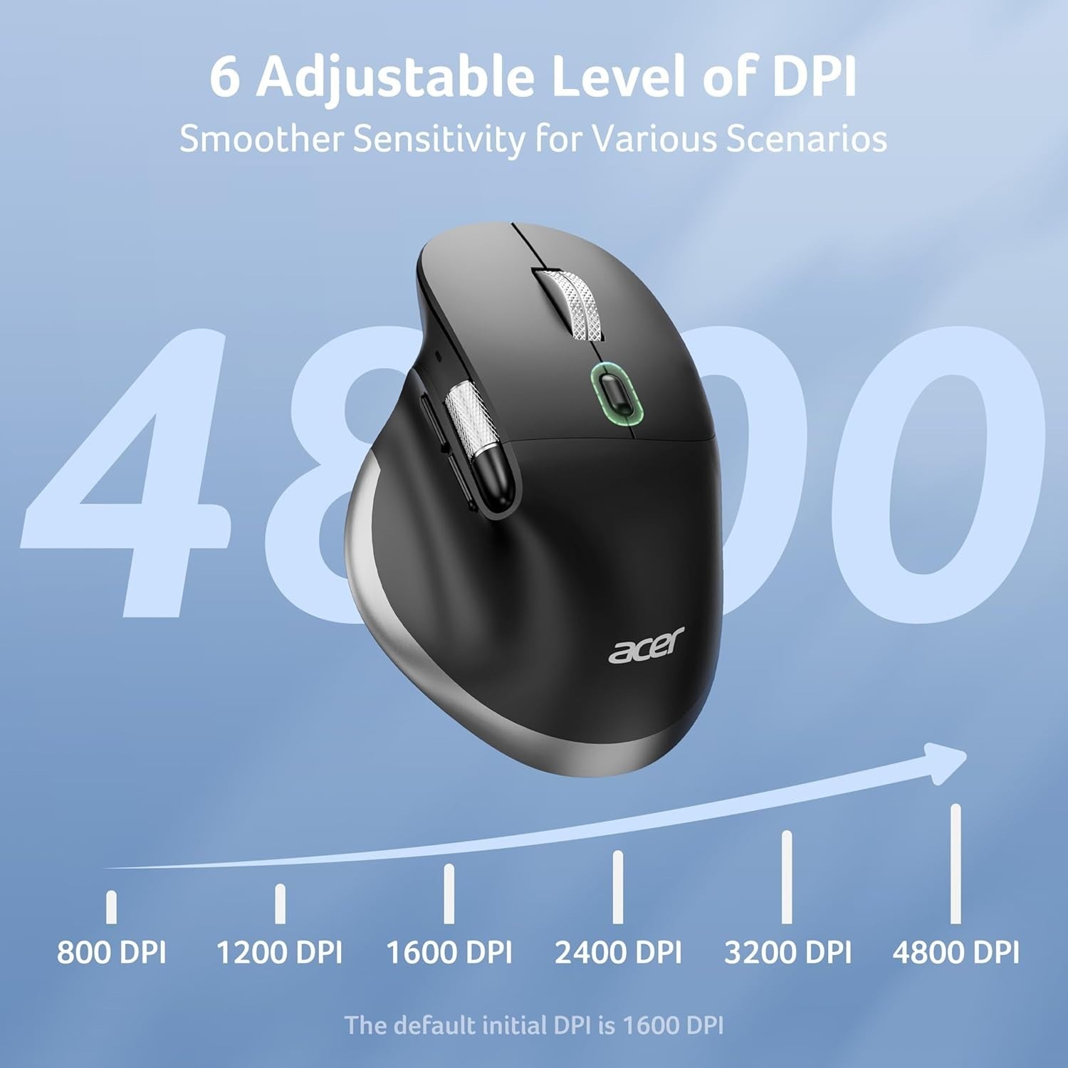 Ergonomic Wireless Mouse Side Scroll Bluetooth Dual Mode 4800 DPI Office