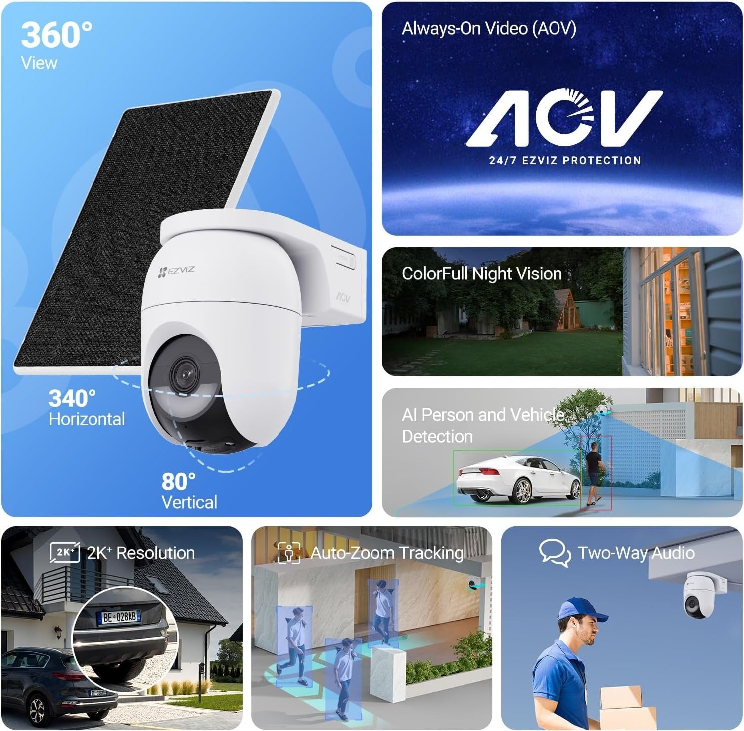 2K+ Solar Security Camera 360° PTZ AI Detection Color Night Vision