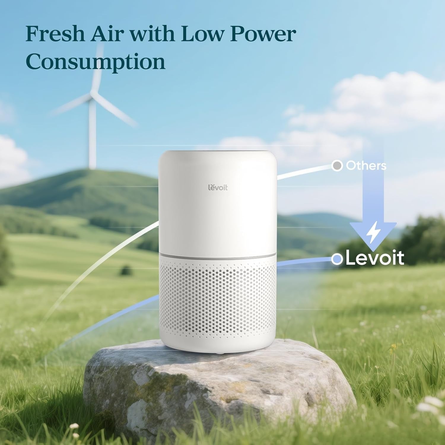 Smart HEPA Air Purifier 108m² CADR 258 Auto Sleep App Alexa