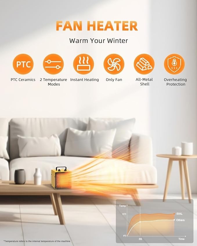 Portable Electric Heater 2000W Ceramic Fan Warmer with Thermostat & 3 Modes