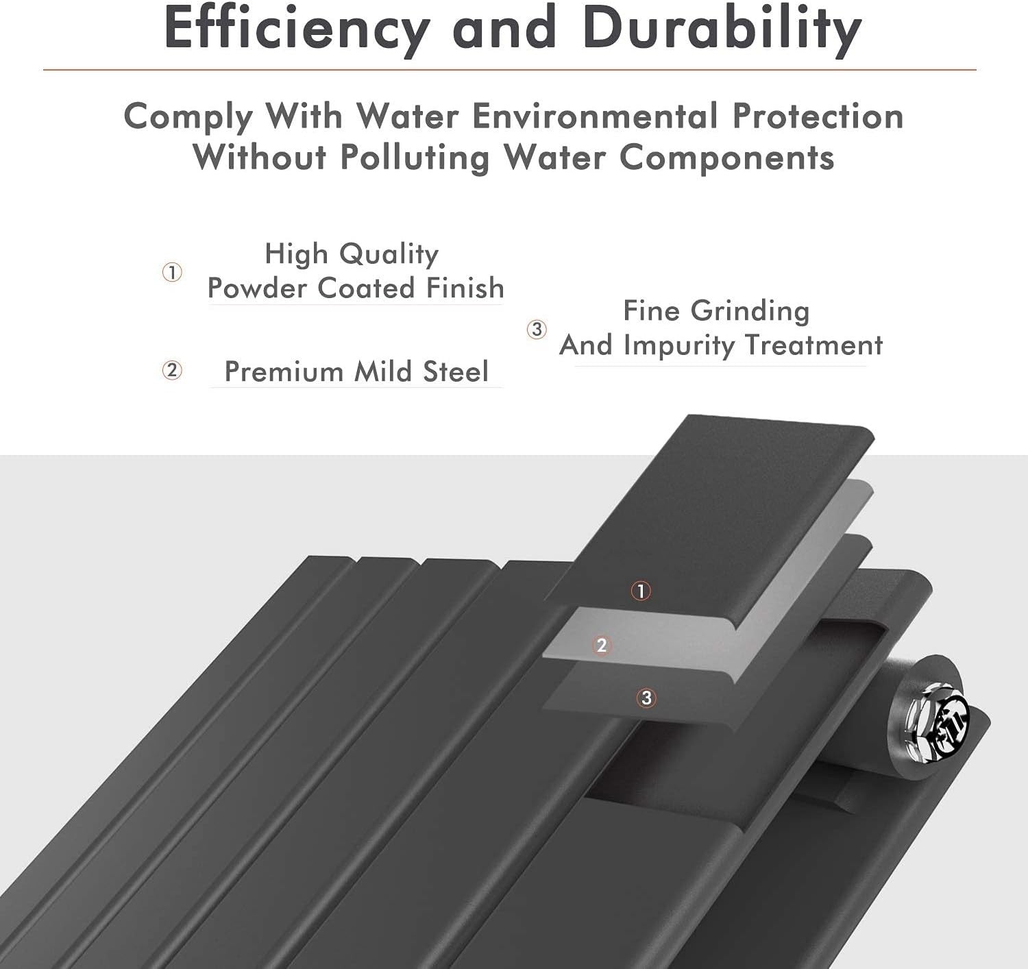 1600 x 300mm Vertical Column Radiator, Double Flat Panel, Anthracite, High BTU O
