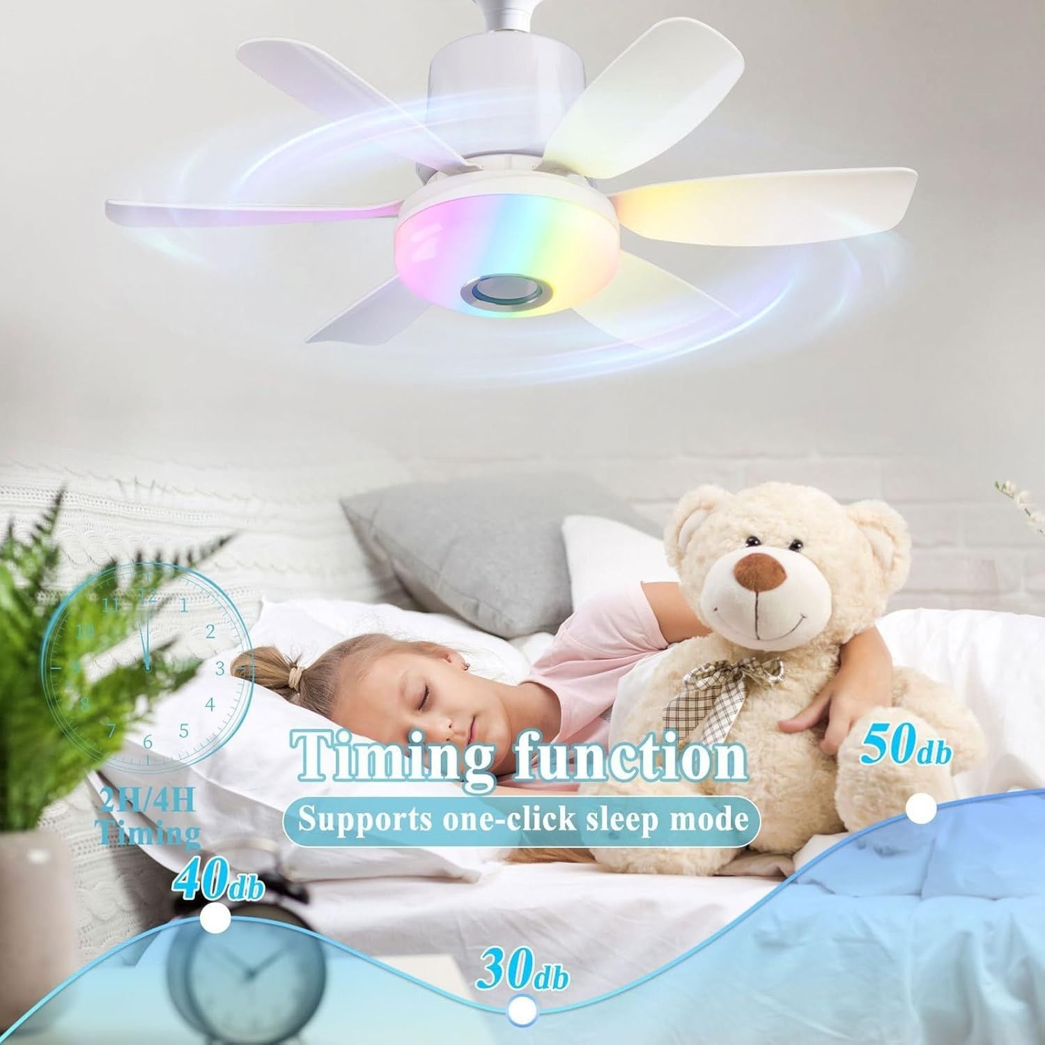 Lruvaqi 32W LED Ceiling Fan Light, 3-Speed RGB Music Fan – White