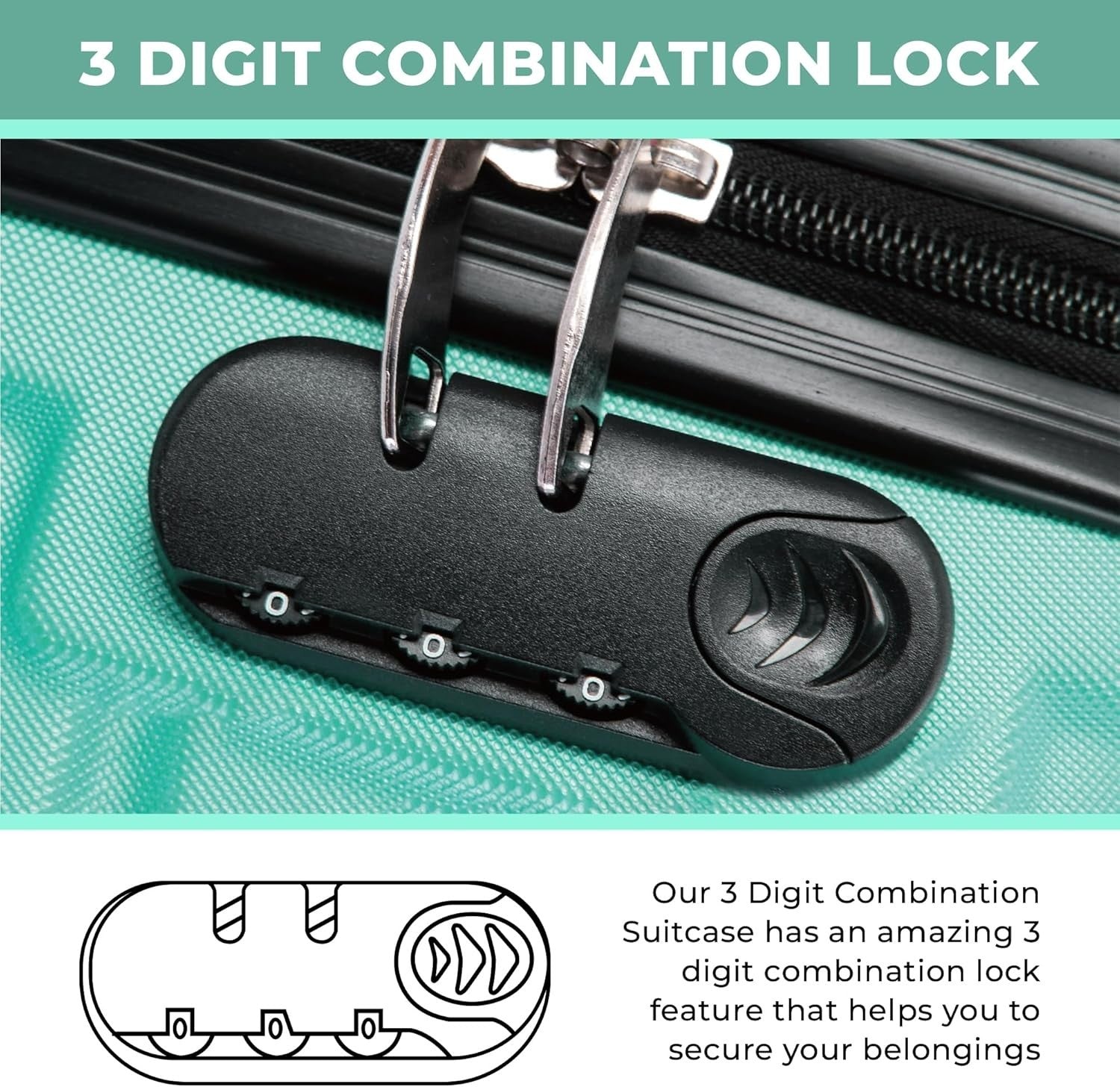 Medium Check In Suitcase ABS Hard Shell 4 Wheel Lightweight Lockable