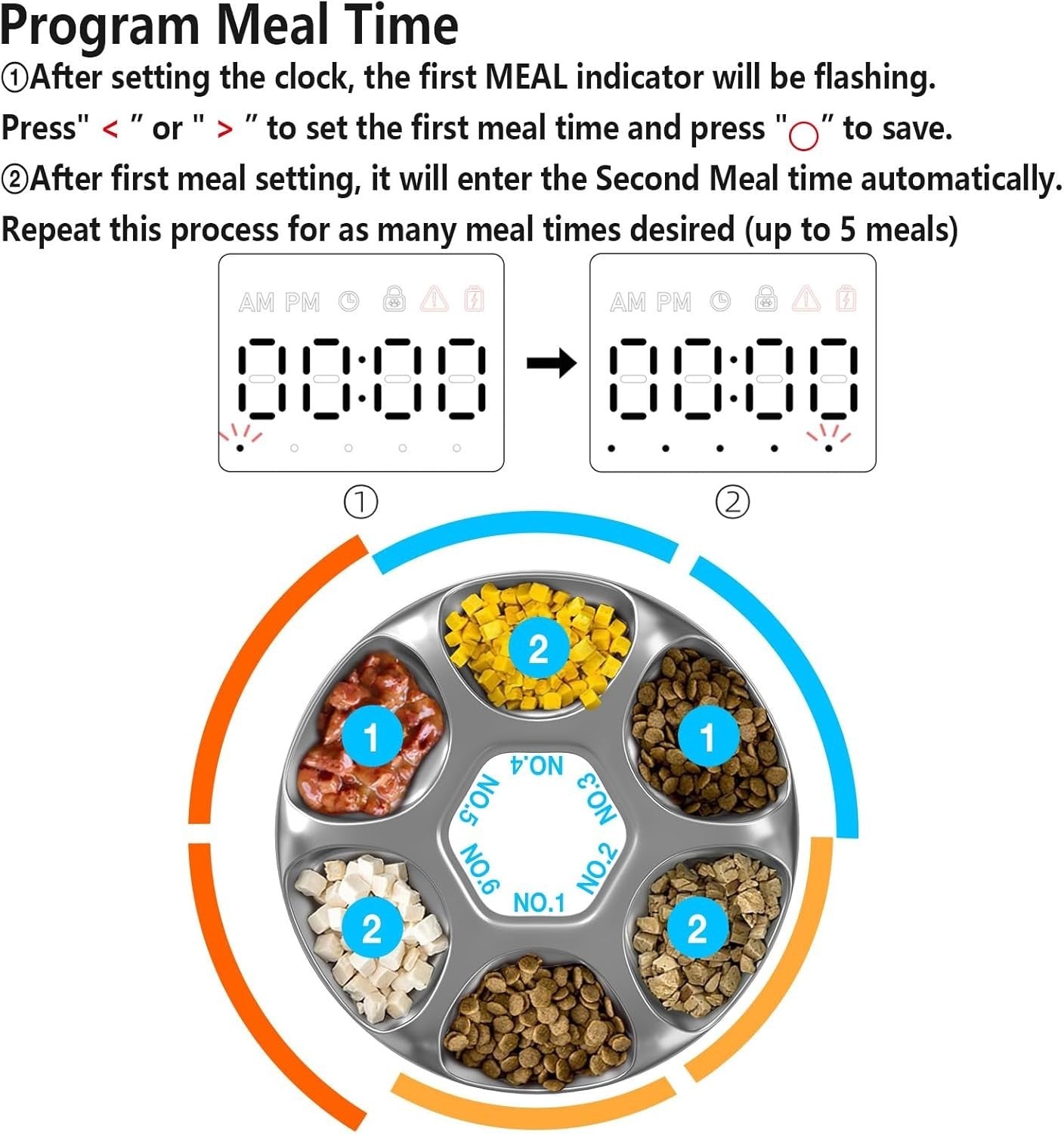 Automatic Wet Food Pet Feeder 6 Meal Timer Stainless Steel Ice Packs