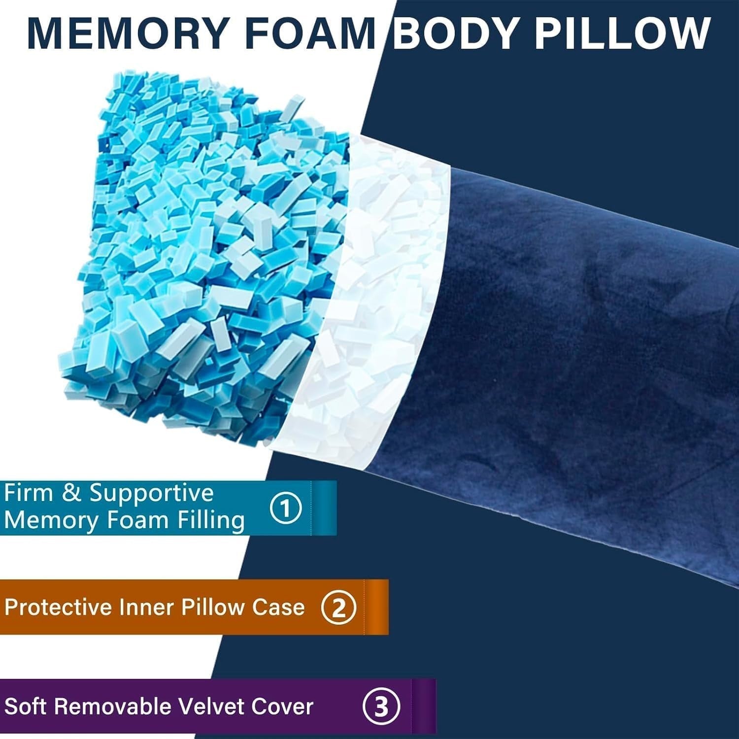 Luxury Full Body Pillow Memory Foam Long Bolster Side Sleeper 152x50cm