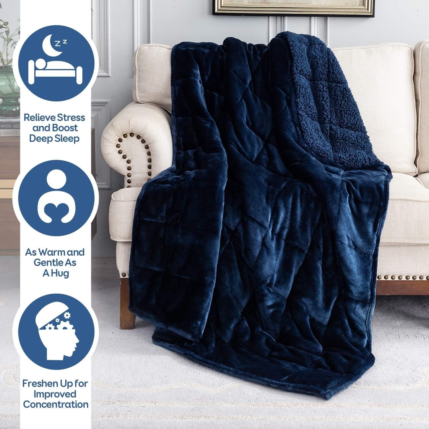 15lbs Sherpa Fleece Weighted Blanket 48x72" Navy Blue for Bed & Sofa