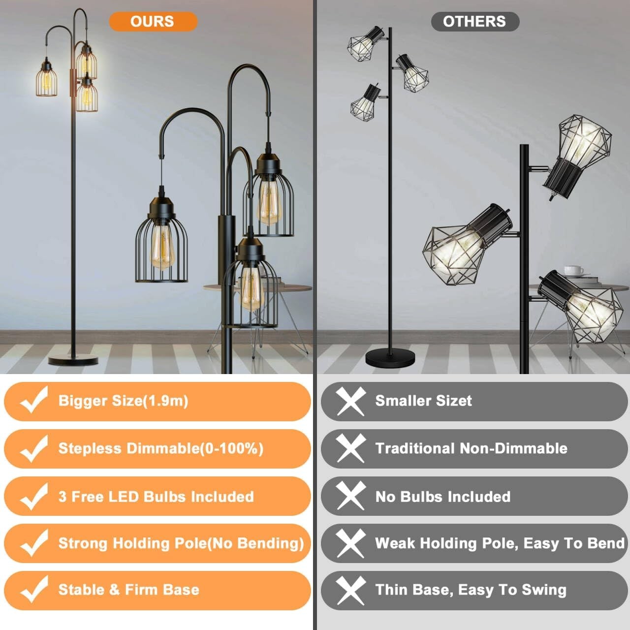 Industrial Floor Lamp 3 Light Dimmable Standing Tree Lamp E27 Black