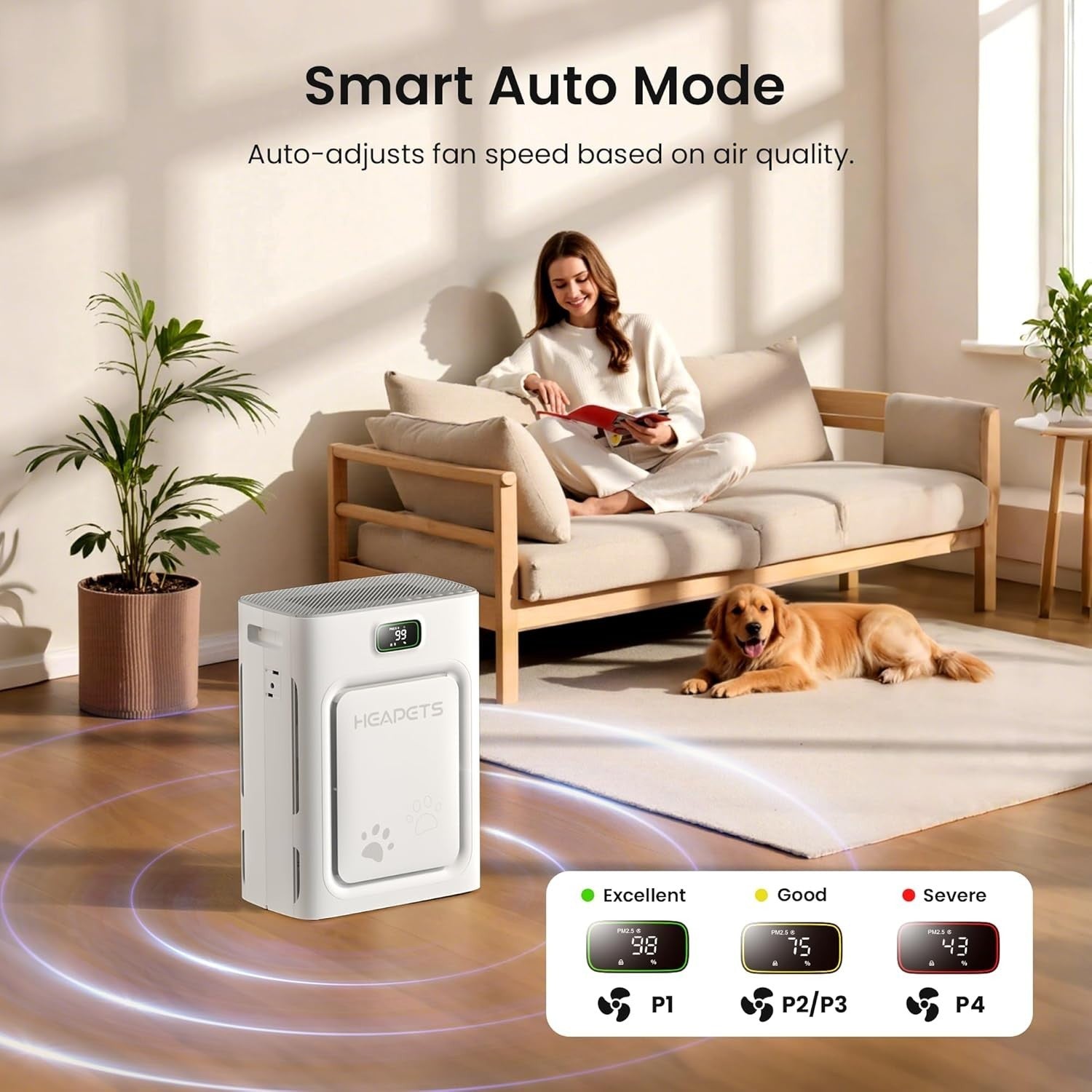 Pet Air Purifier Large Room 2500ft² HEPA Hair Odor PM2.5 Auto