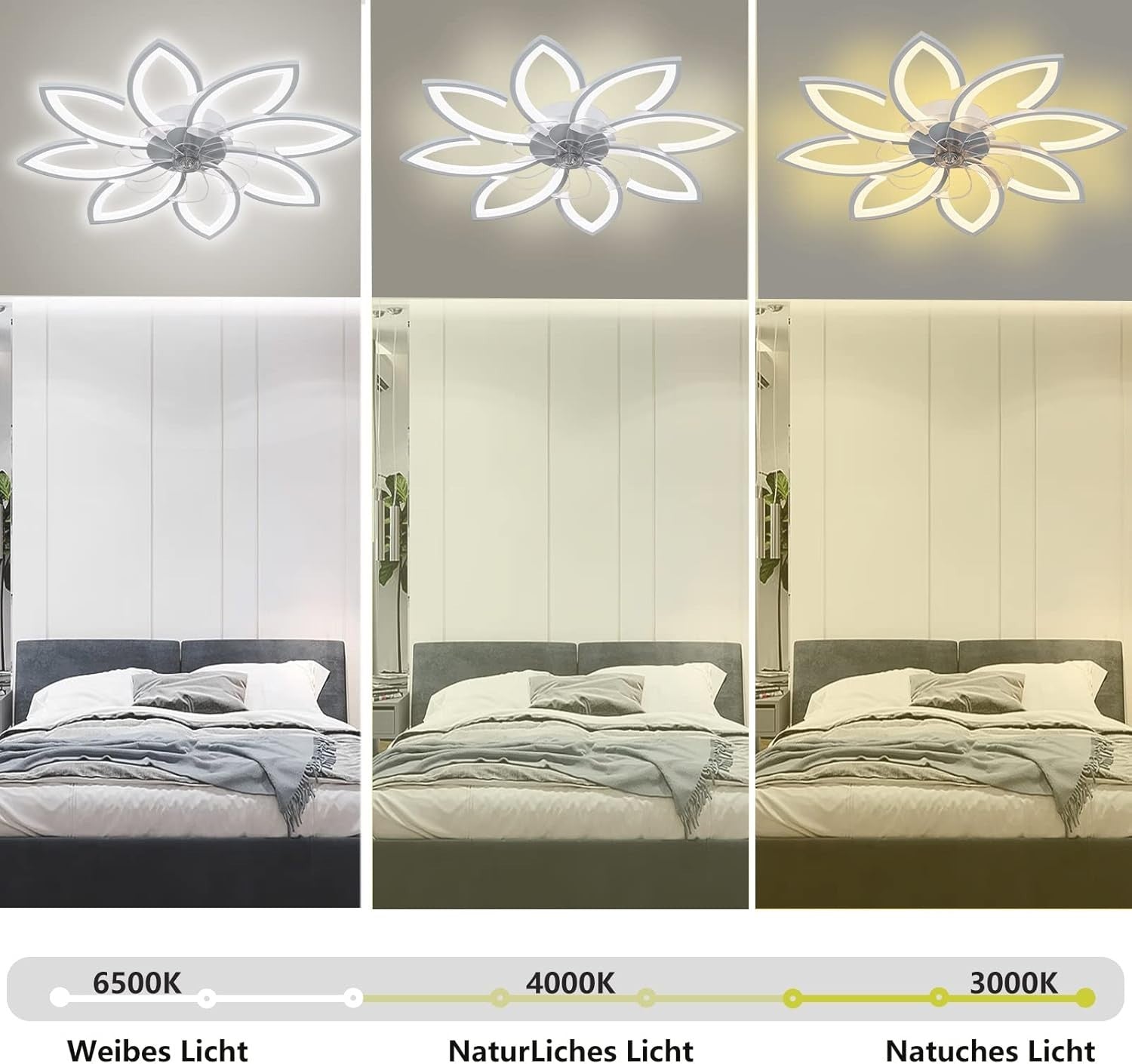 Wildcat 90CM LED Ceiling Fan with Lights Dimmable Remote Quiet