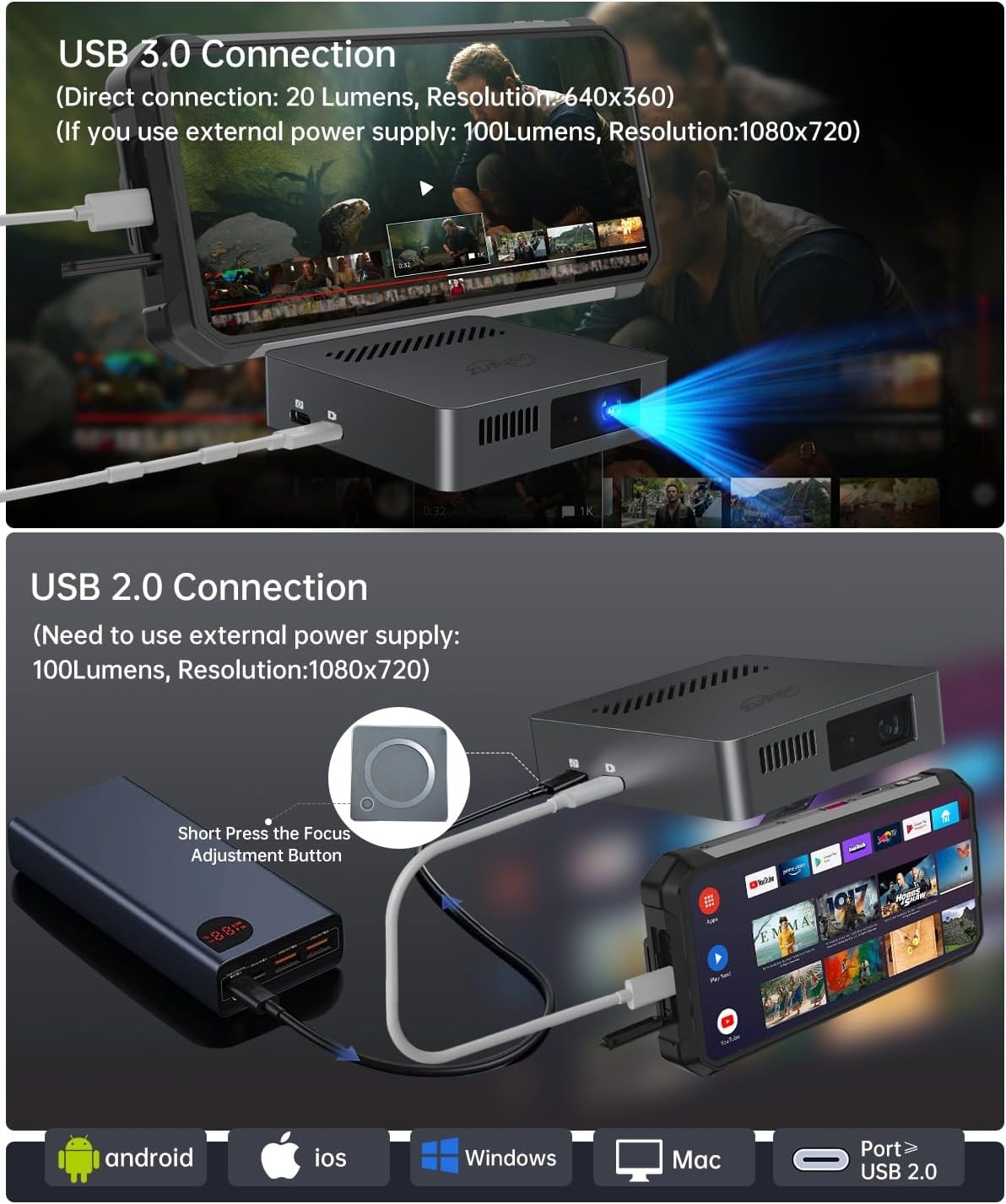 Mini DLP Projector 720P Portable Auto Keystone Phone Laptop USB