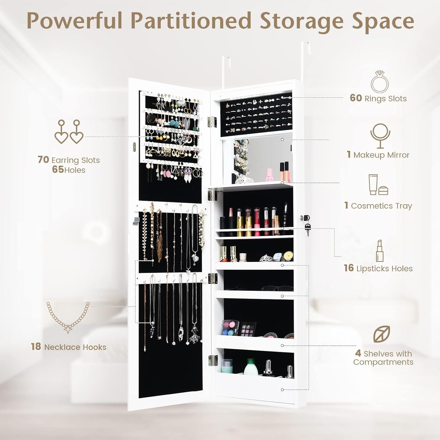 White LED Mirror Jewelry Cabinet Wall or Door Mount Lockable Storage