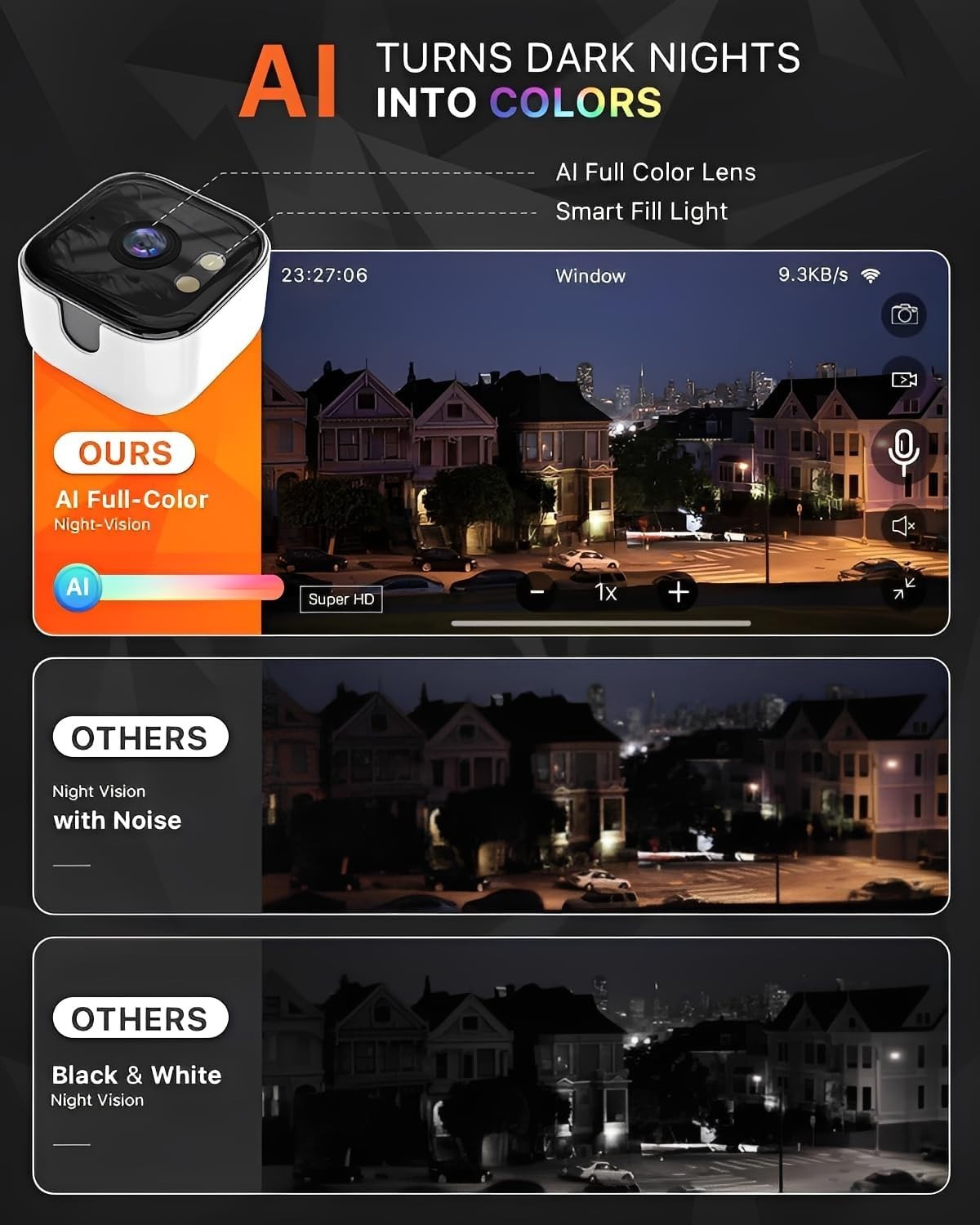 2K Window Security Camera AI Color Night Vision Dual Band WiFi CCTV