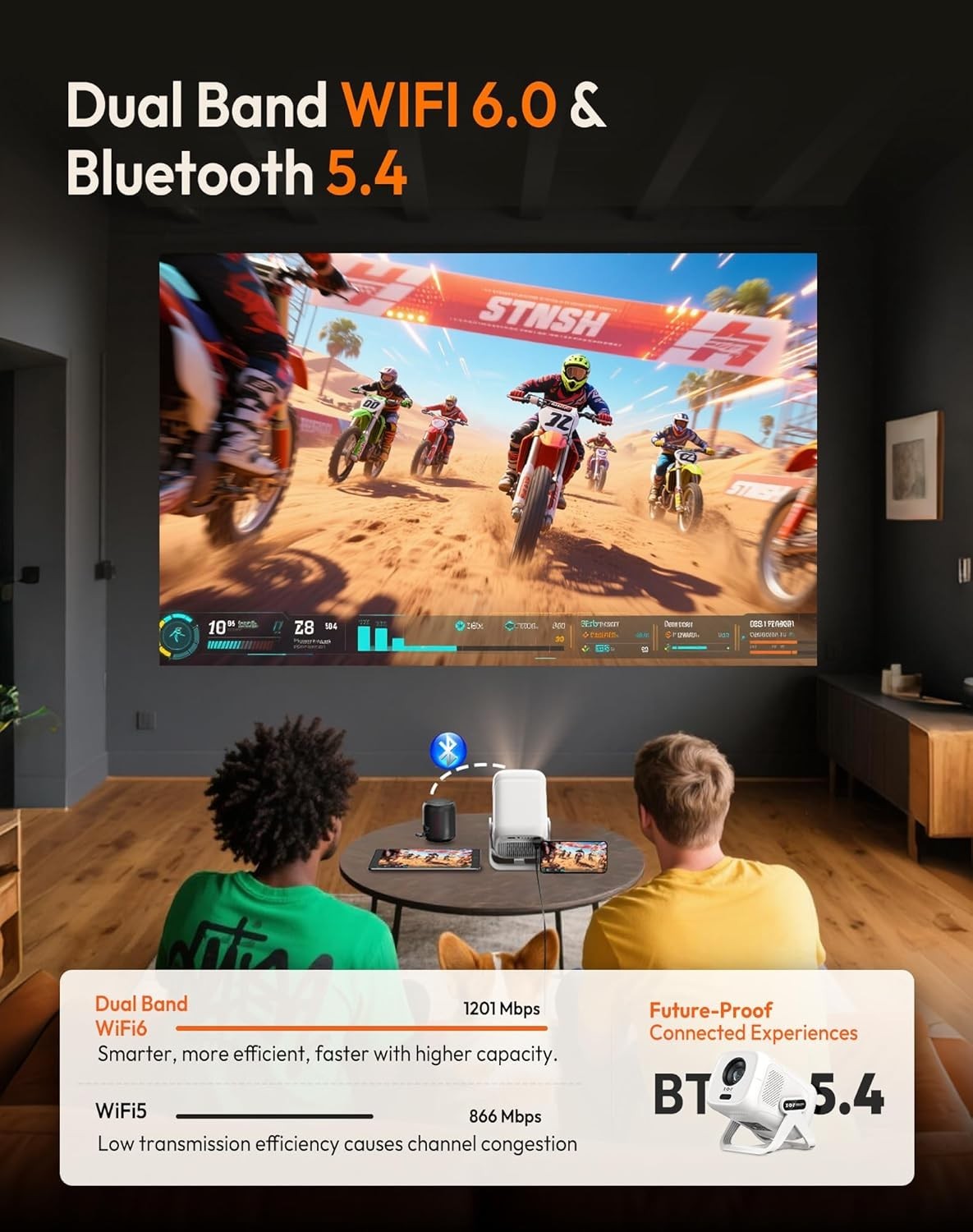 1080P Smart Projector Netflix WiFi6 Bluetooth 5.4 Rotating Stand