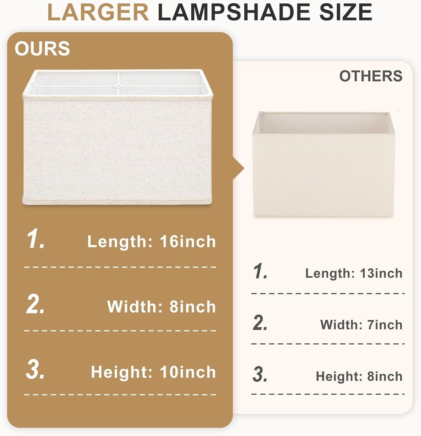 Rectangle Lamp Shades Set of 2 Large Beige Linen Spider Fit 16x8x10