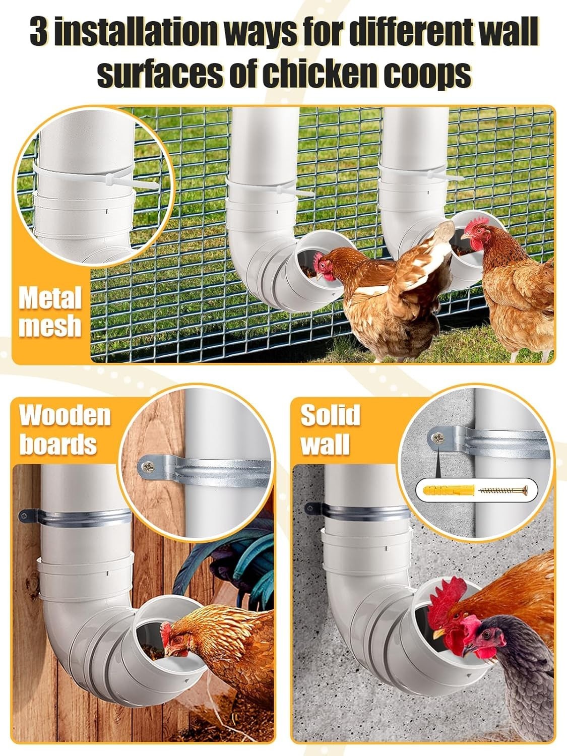 Automatic Chicken Feeder No Waste 6.6lb PVC Wall Mount