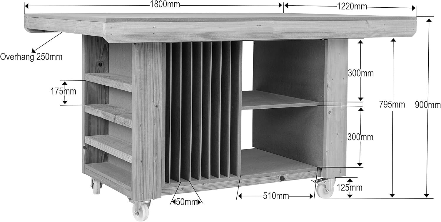 Heavy-Duty Art & Craft Workbench – 18mm Moisture-Resistant Top & Storage Shelves