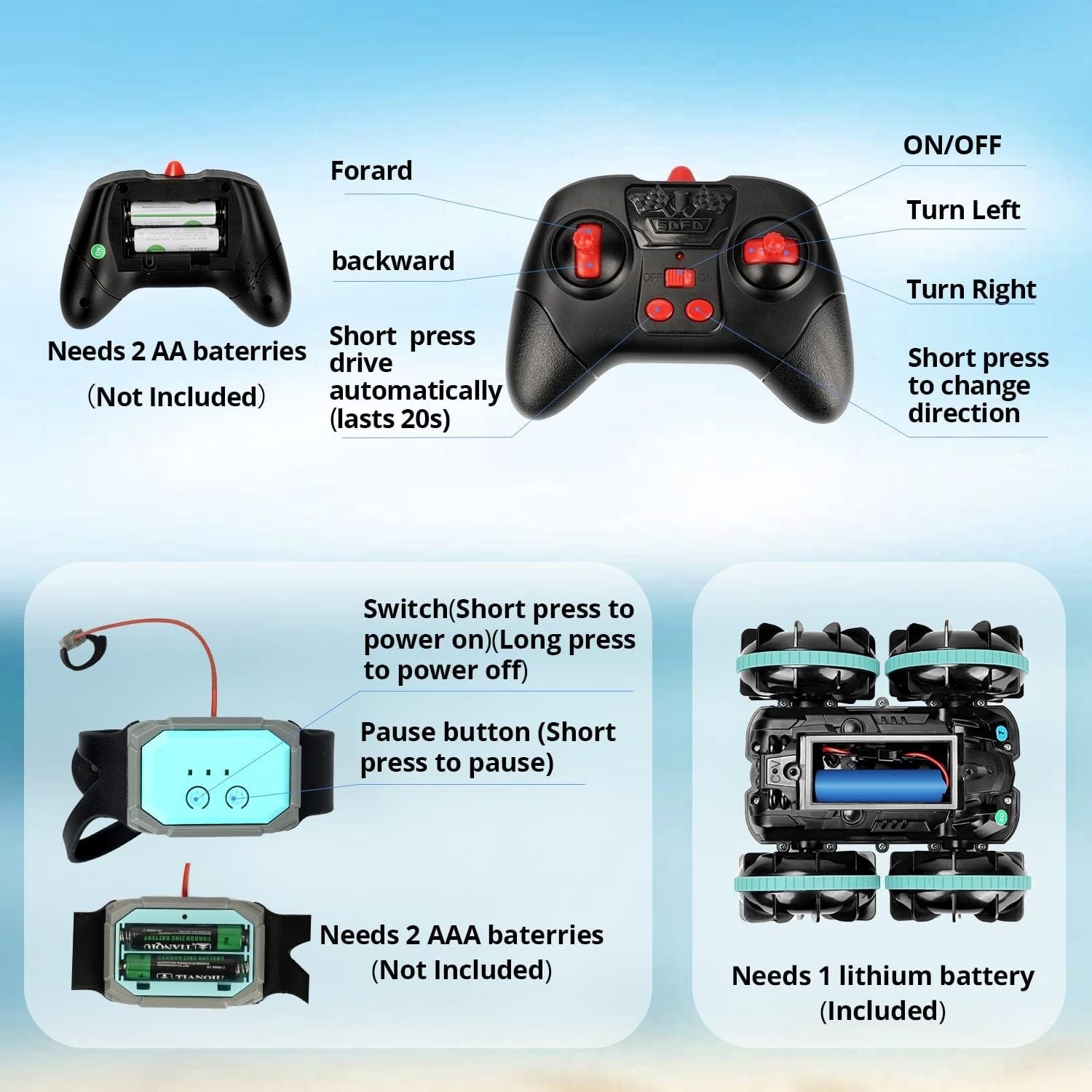 Amphibious RC Car 4WD for Kids 4-9+, Waterproof Remote Control Stunt Car