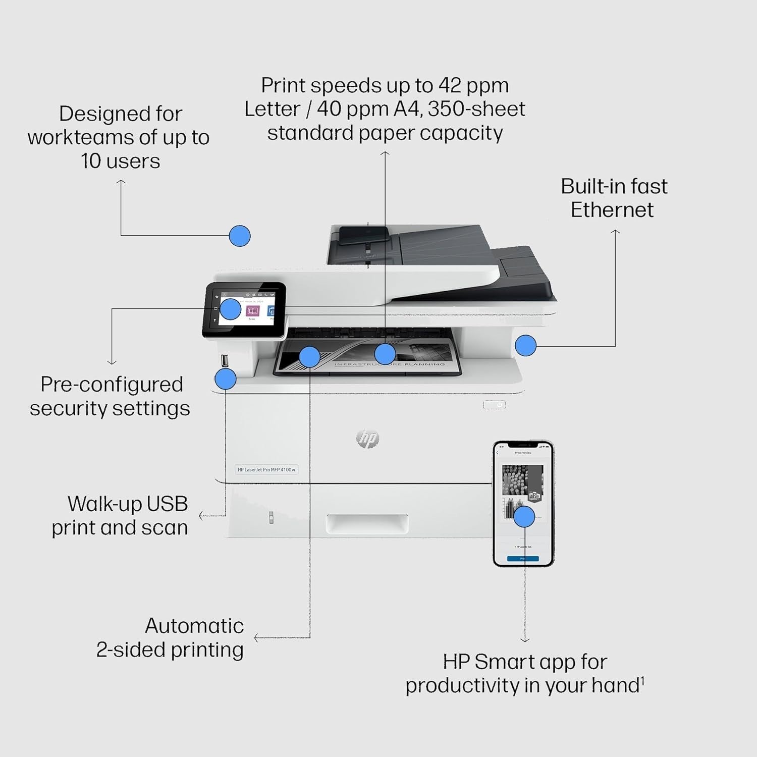 LaserJet Pro MFP 4102fdn | Monochrome Laser Printer | Auto Duplex | SMB Ready