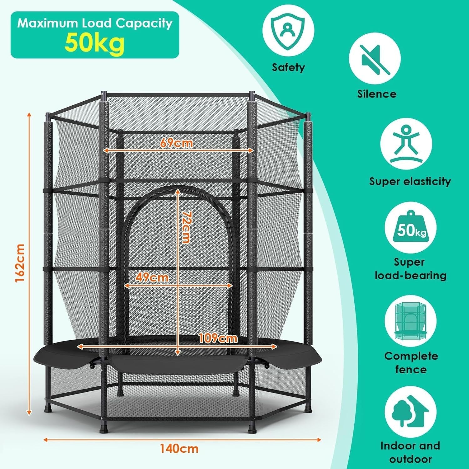 Kids 55” Indoor Outdoor Trampoline w Safety Net Floor Guard Ages 3–10
