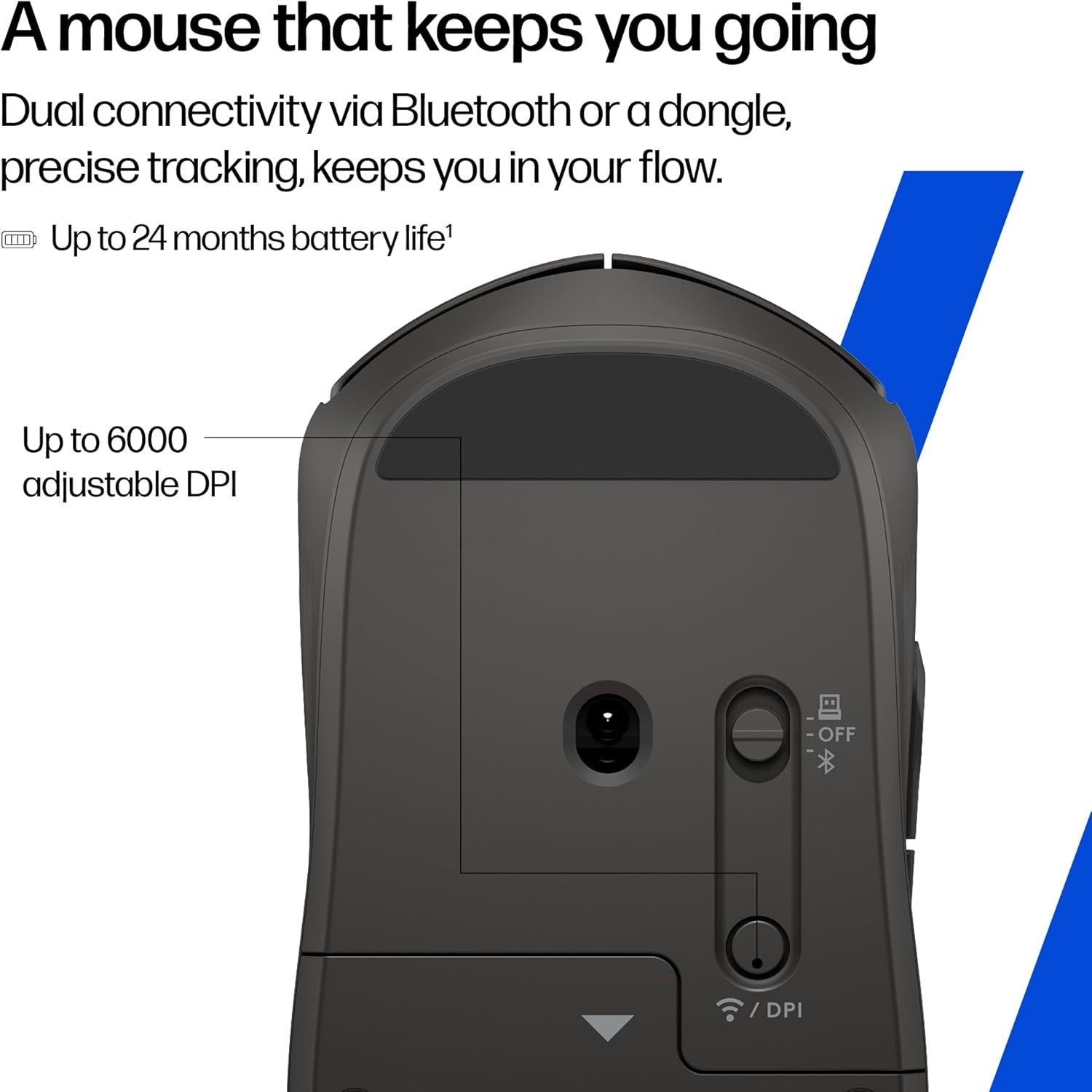 Quiet Wireless Mouse Dual Bluetooth 6000 DPI Soft Touch Office Laptop
