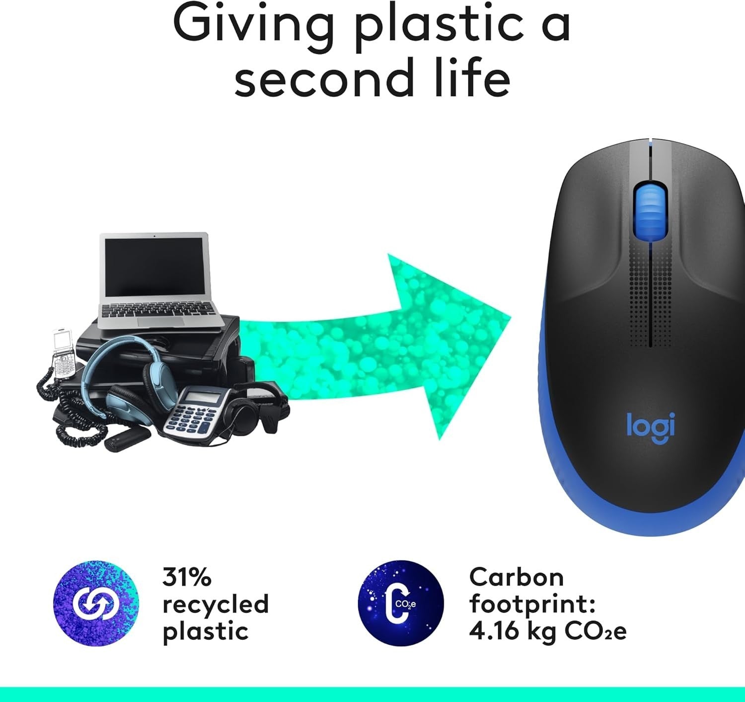 Full Size Wireless Mouse Blue USB 18 Month Battery Ergonomic